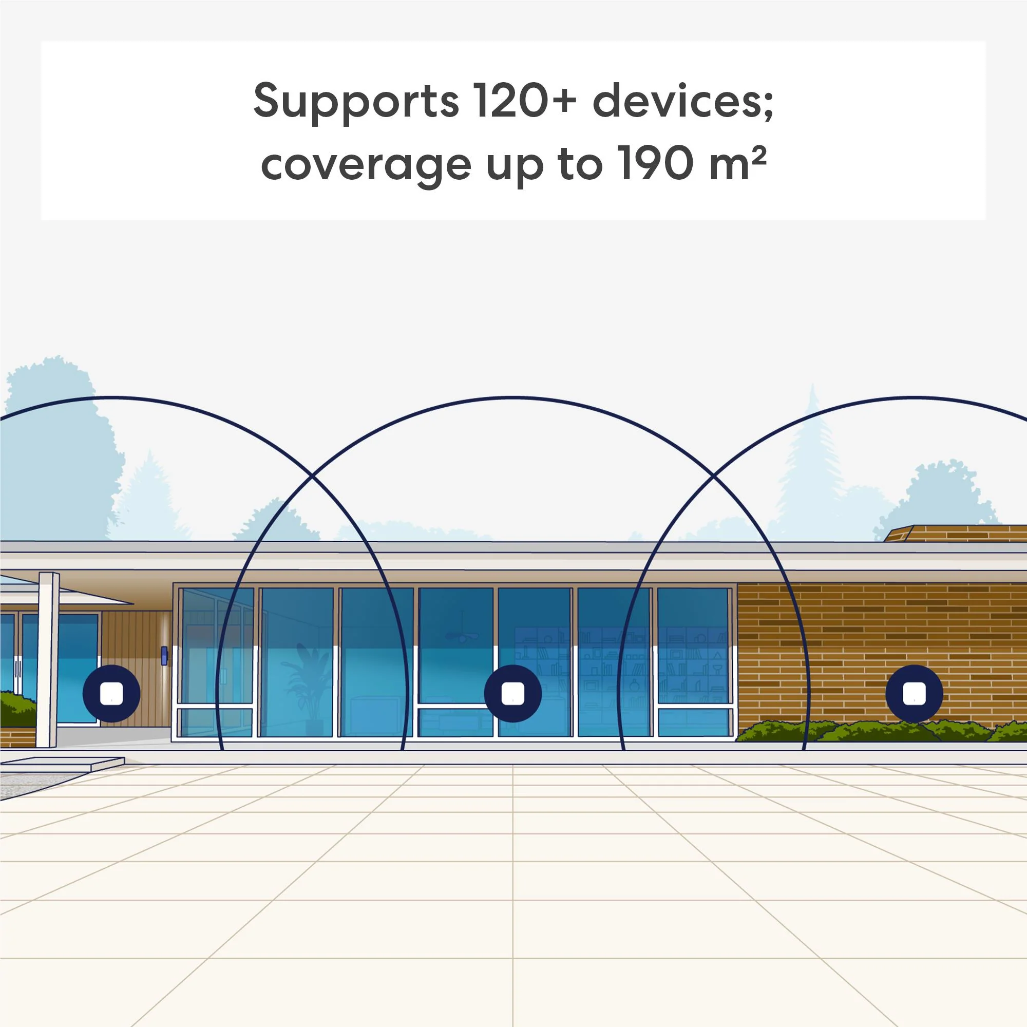 Amazon eero 7 2.5Gbps Mesh Wi-Fi 7 Router/Extender (1 Pack) - Image 4