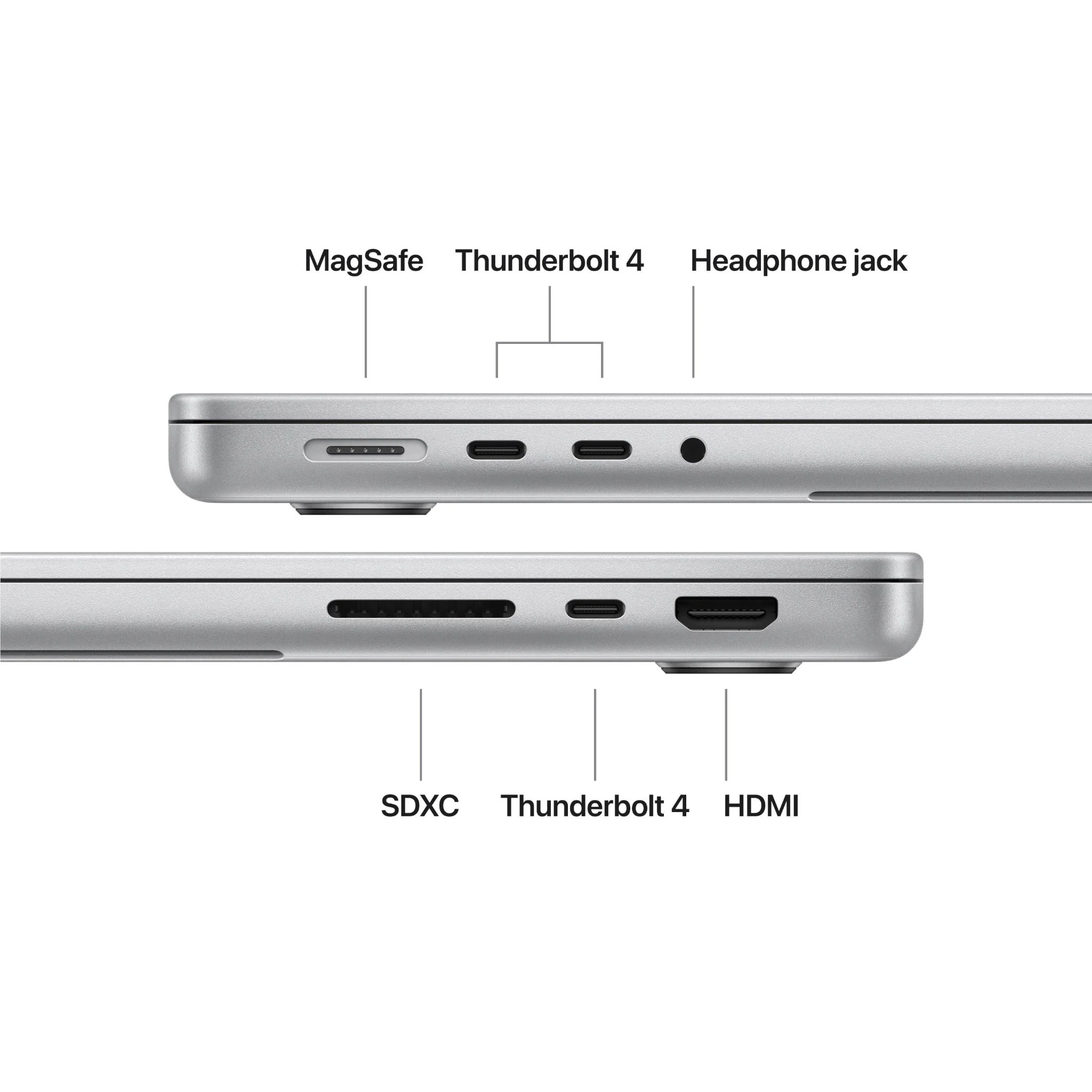 Apple MacBook Pro 14-inch with M5 Chip, 1TB/24GB (Silver) - Image 7