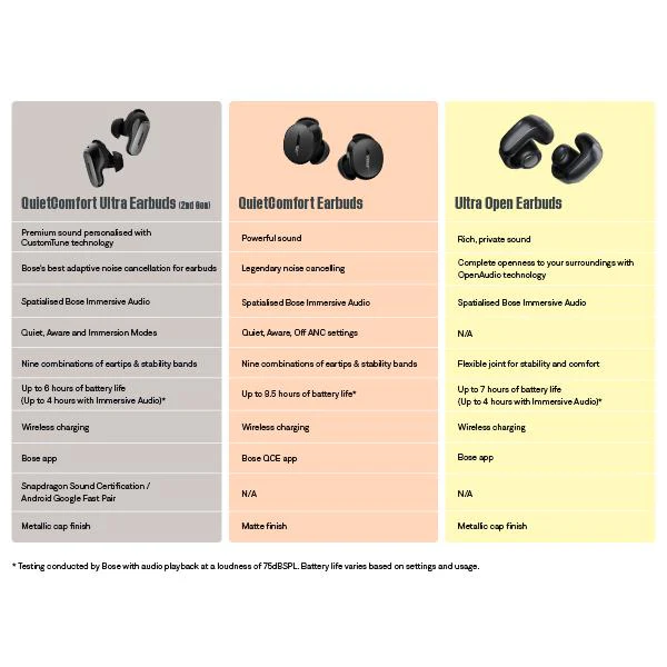 Bose QuietComfort Ultra Earbuds 2nd Gen (Deep Plum) - Image 11