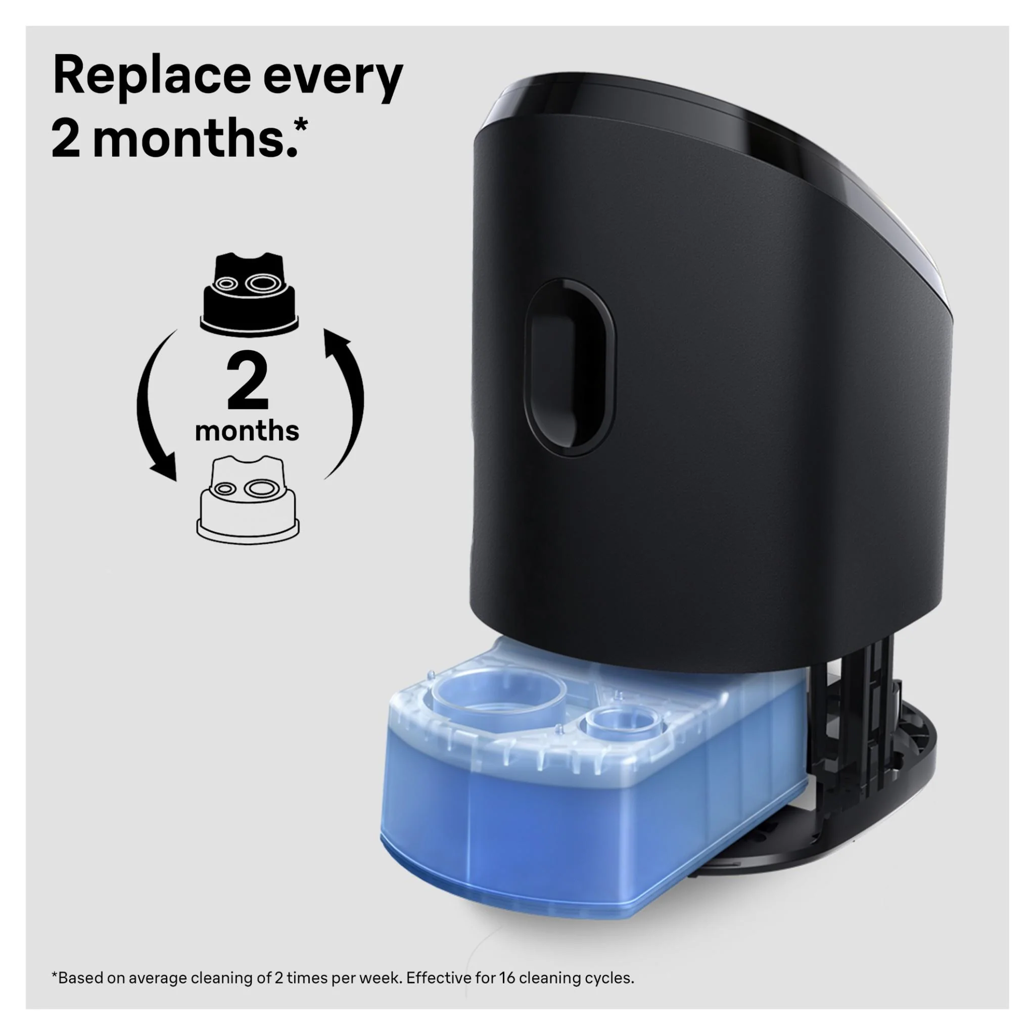 Braun Clean and Charge Refills (6 Pack) - Image 5
