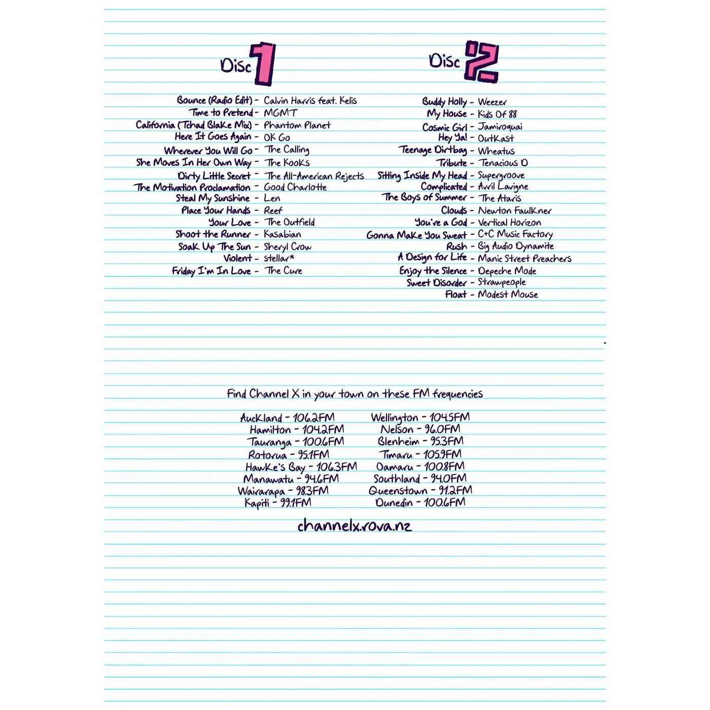 ChannelX Mix Tape - Image 3