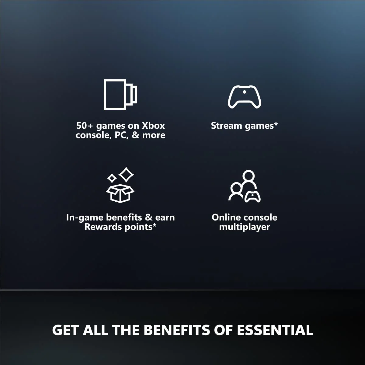 Xbox Game Pass Essential 1 Month [Digital Download] - Image 3
