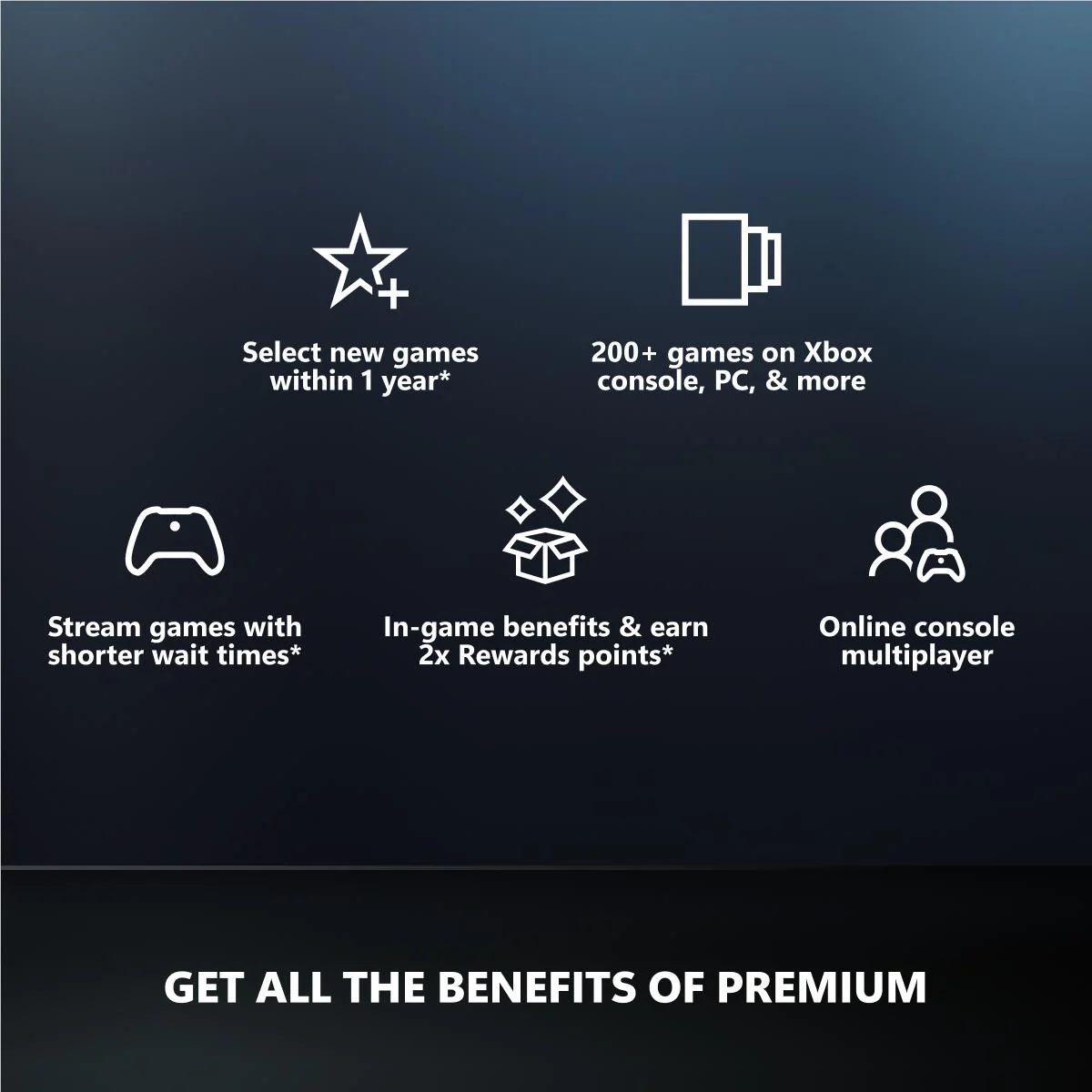Xbox Game Pass Premium 1 Month [Digital Download] - Image 3