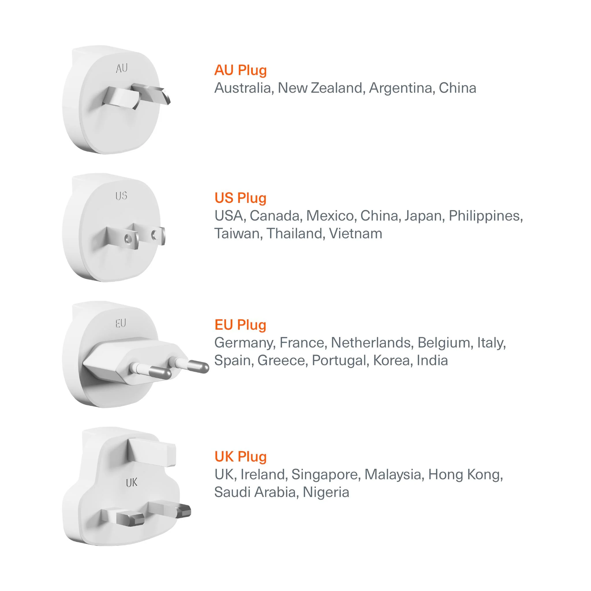 Cygnett Voyager 67W Multiport GaN Travel Wall Charger (White) - Image 4