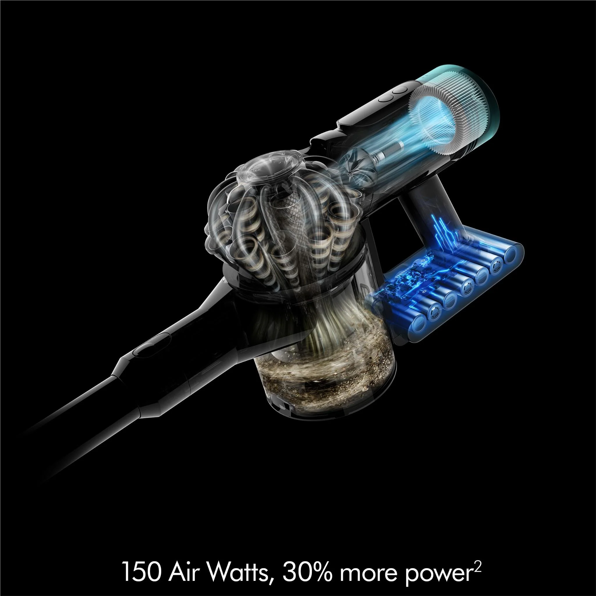 Dyson V10 Konical Stick Vac - Image 5