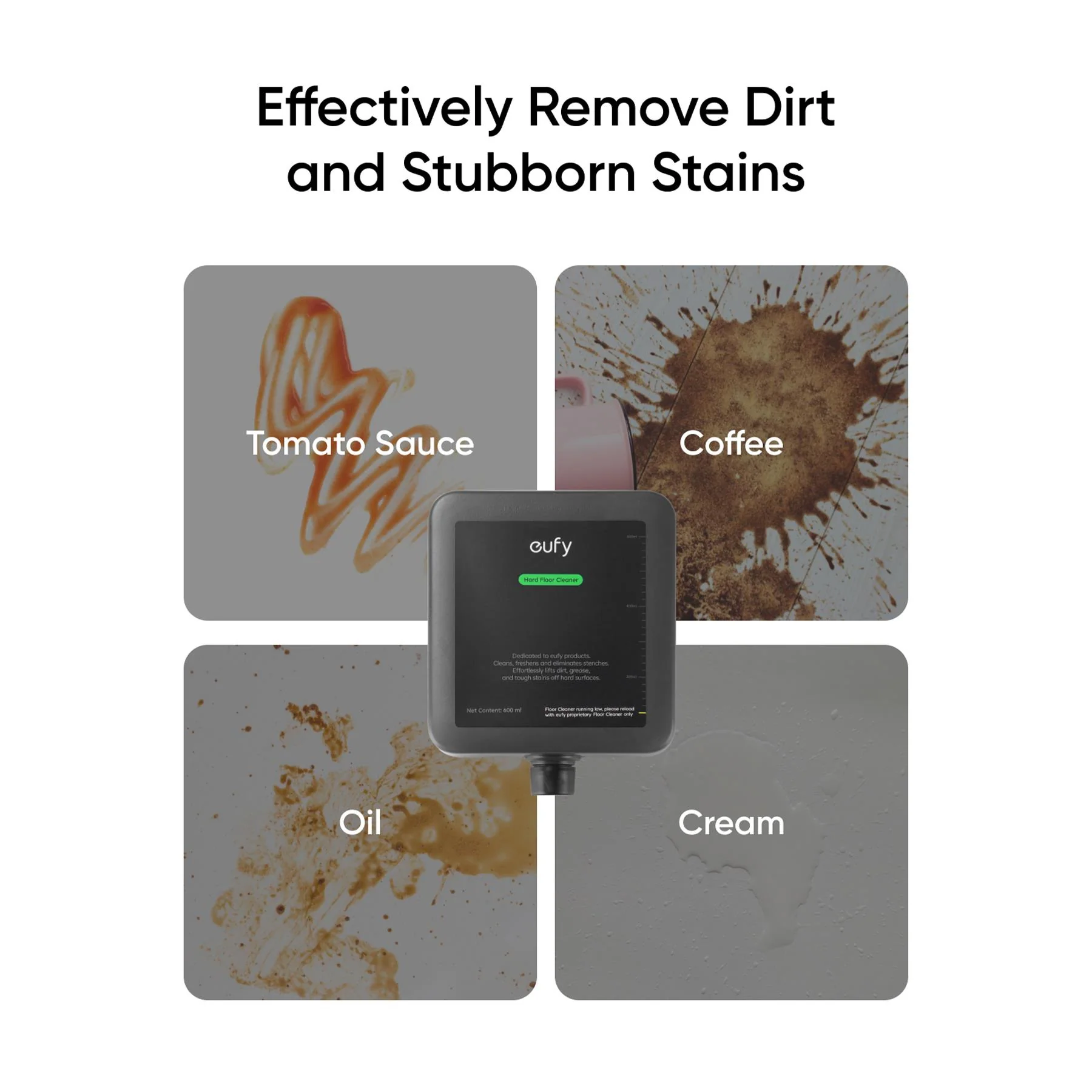 Eufy S1 Pro Cleaning Solution - Image 2