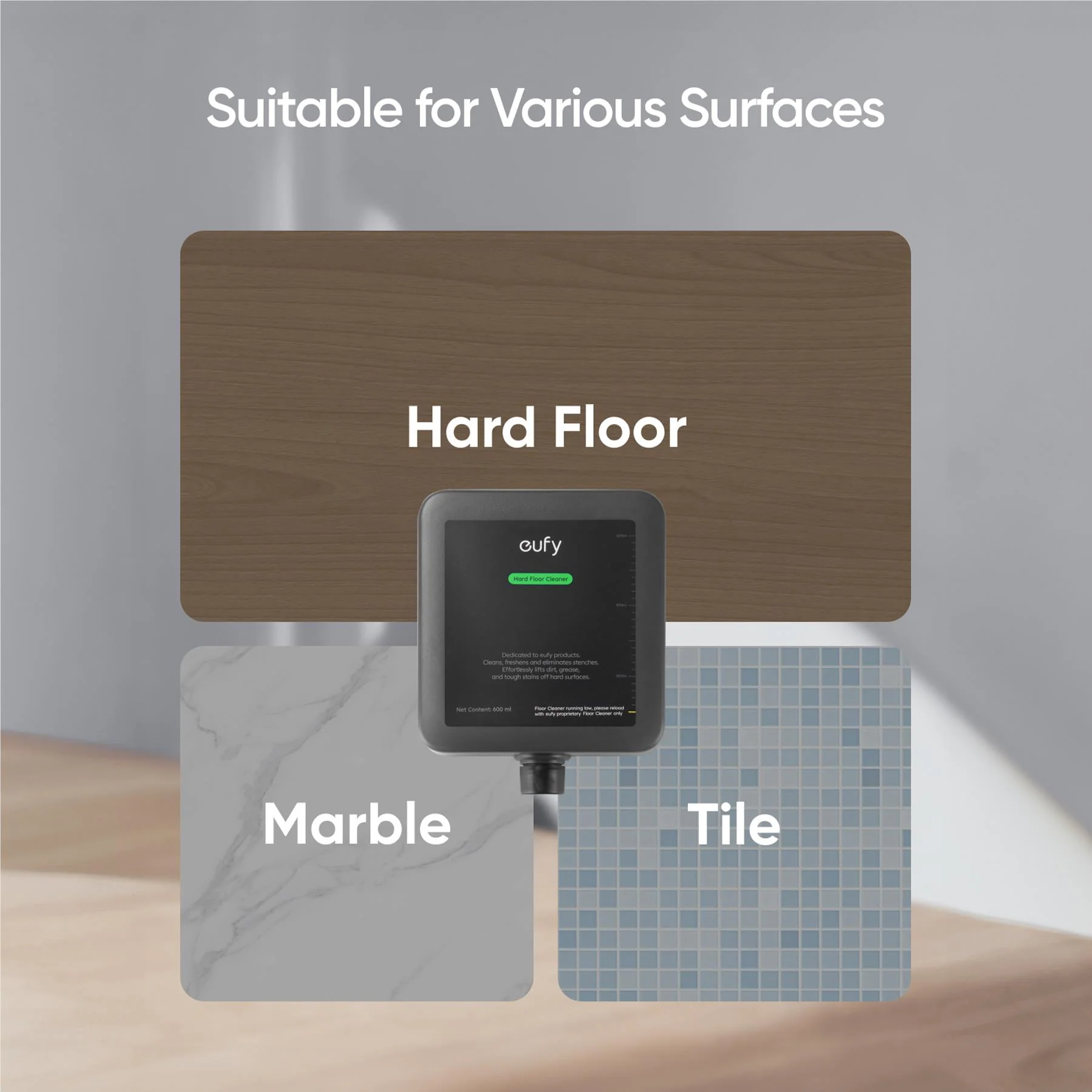 Eufy S1 Pro Cleaning Solution - Image 5