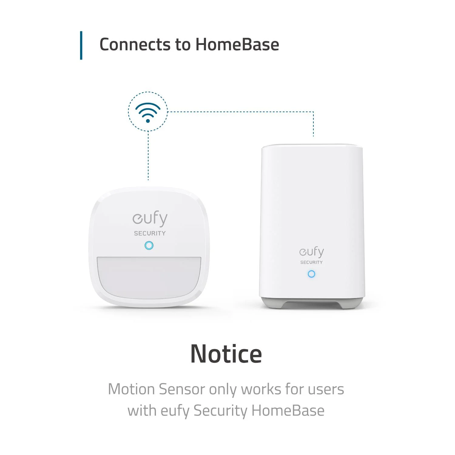 eufy Security Motion Sensor (Add On) - Image 6