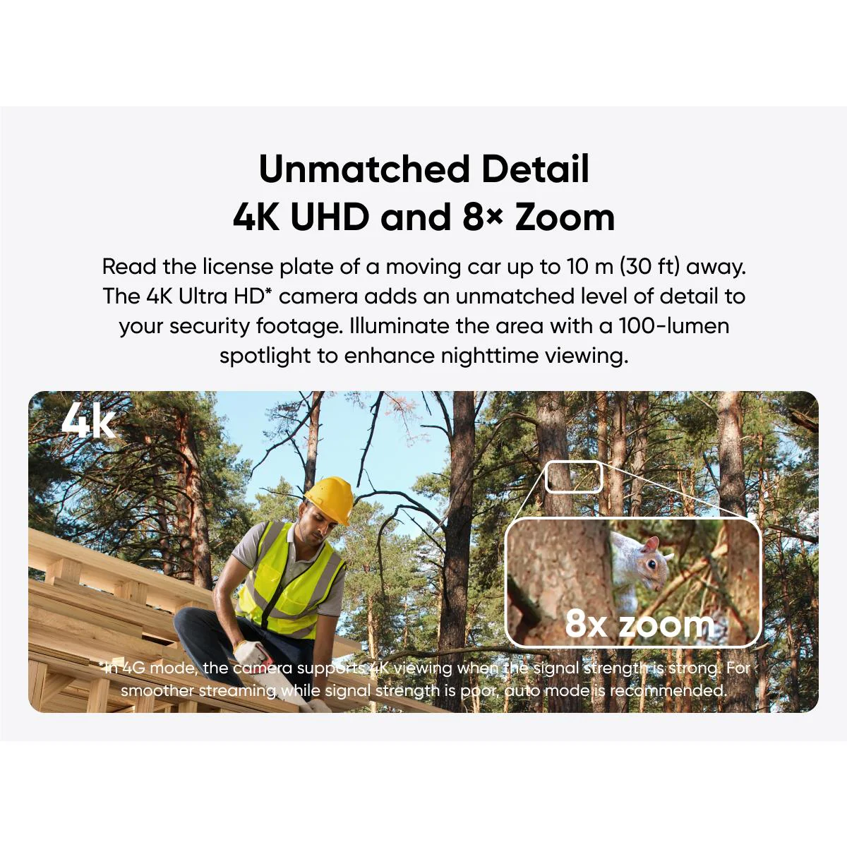 eufy Security S330 4G/Wi-Fi Camera - Image 4
