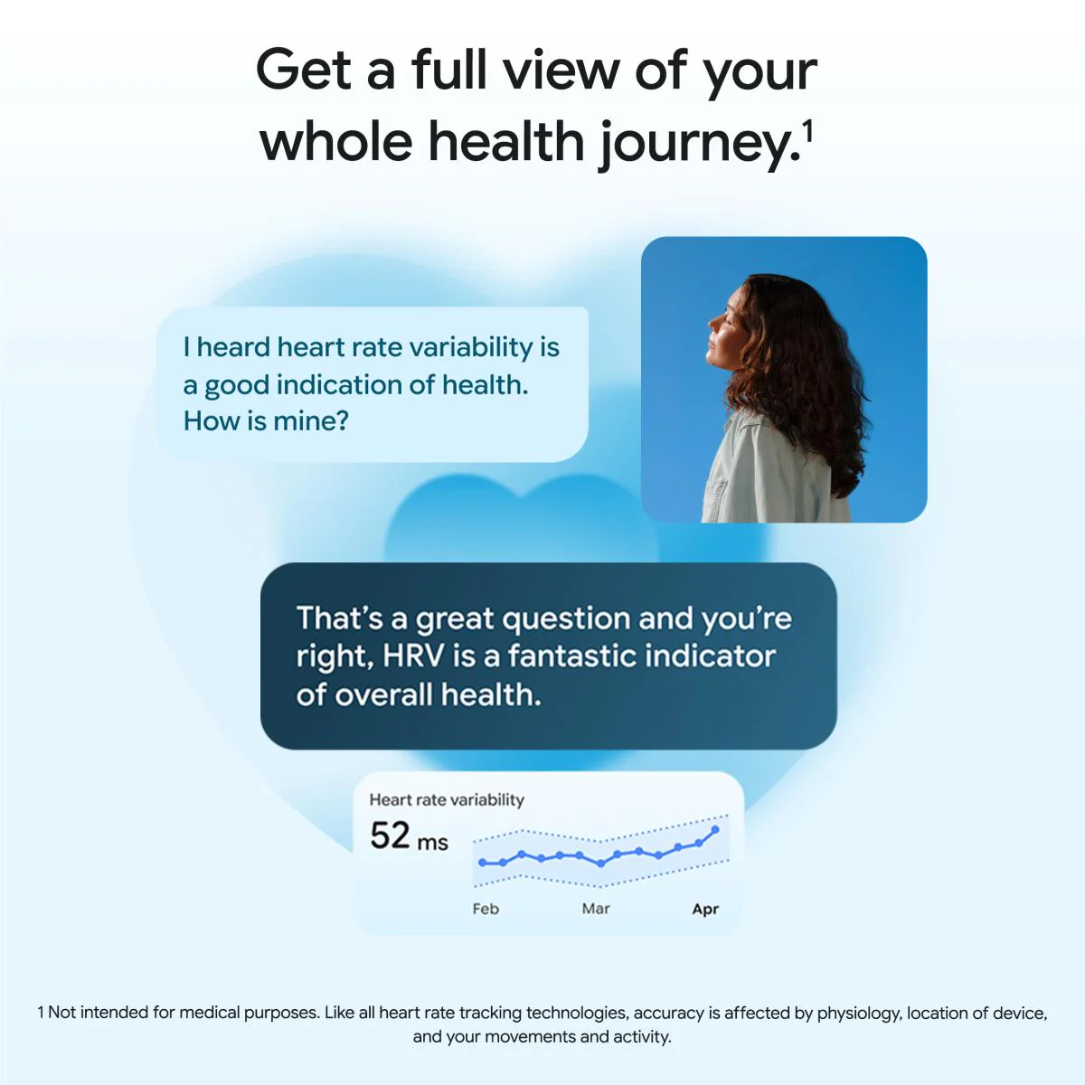 Google Fitbit Air (Berry) - Image 11