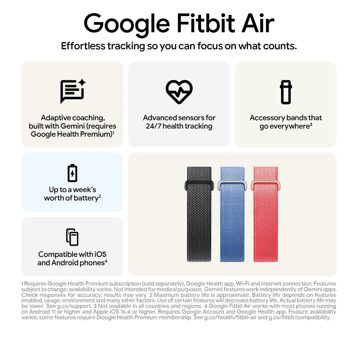 Google Fitbit Air (Berry) - Image 6