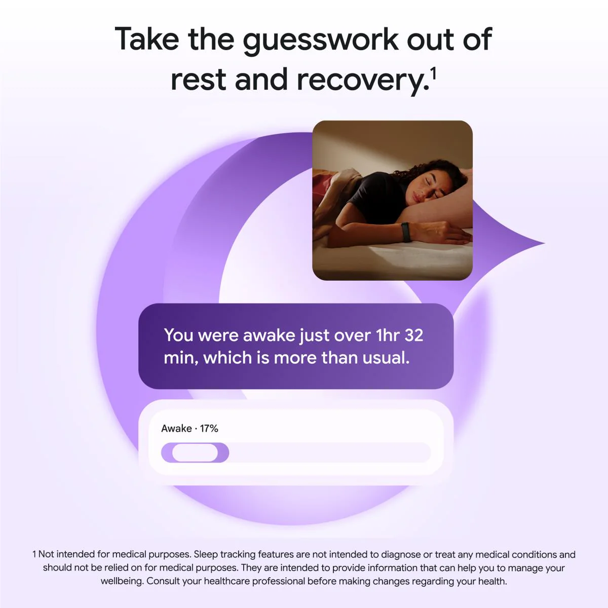 Google Fitbit Air (Obsidian) - Image 10