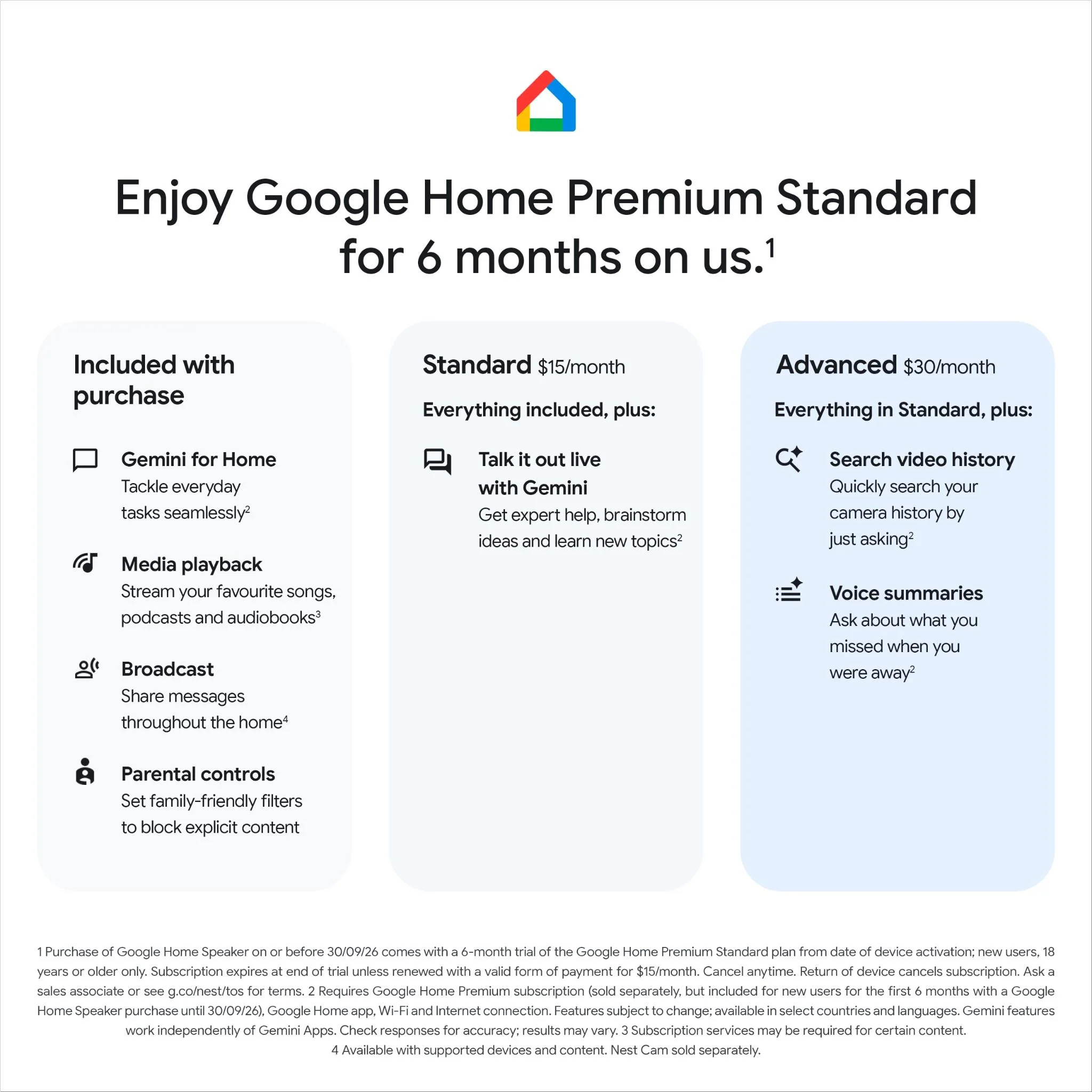 Google Home Speaker (Hazel) - Image 6