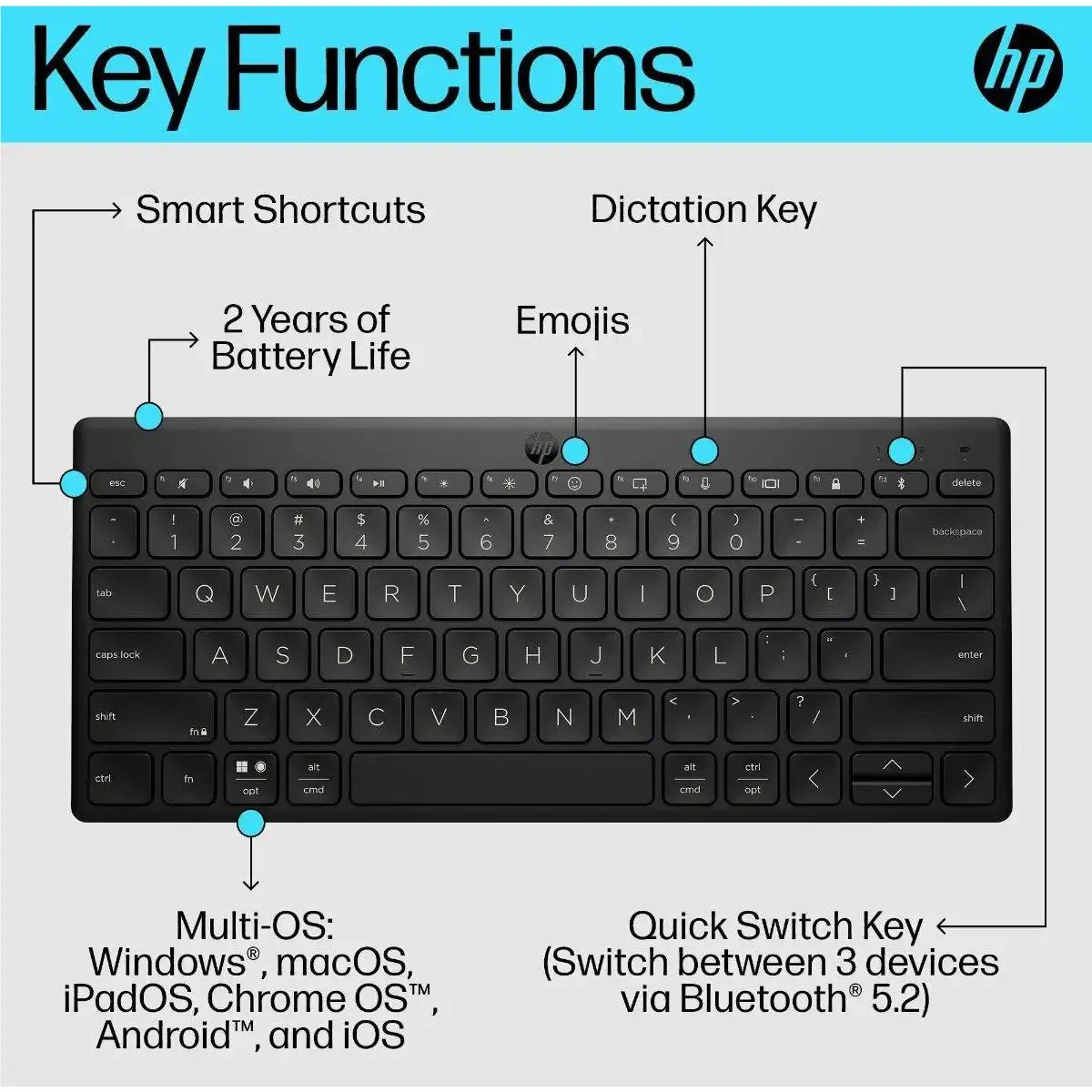 HP 350 Compact Multi-Device Bluetooth Keyboard (Black) - Image 15