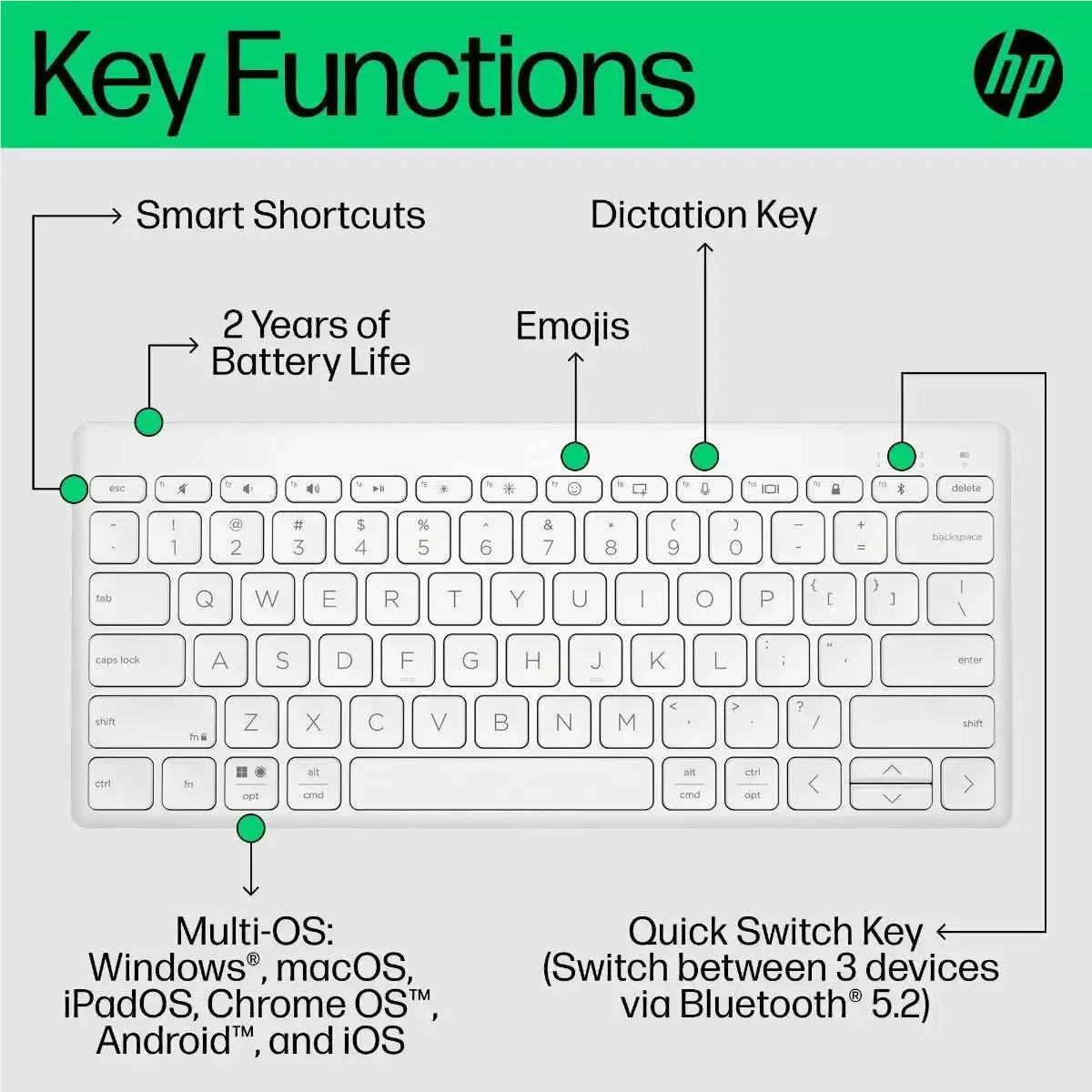 HP 350 Compact Multi-Device Bluetooth Keyboard (White) - Image 11