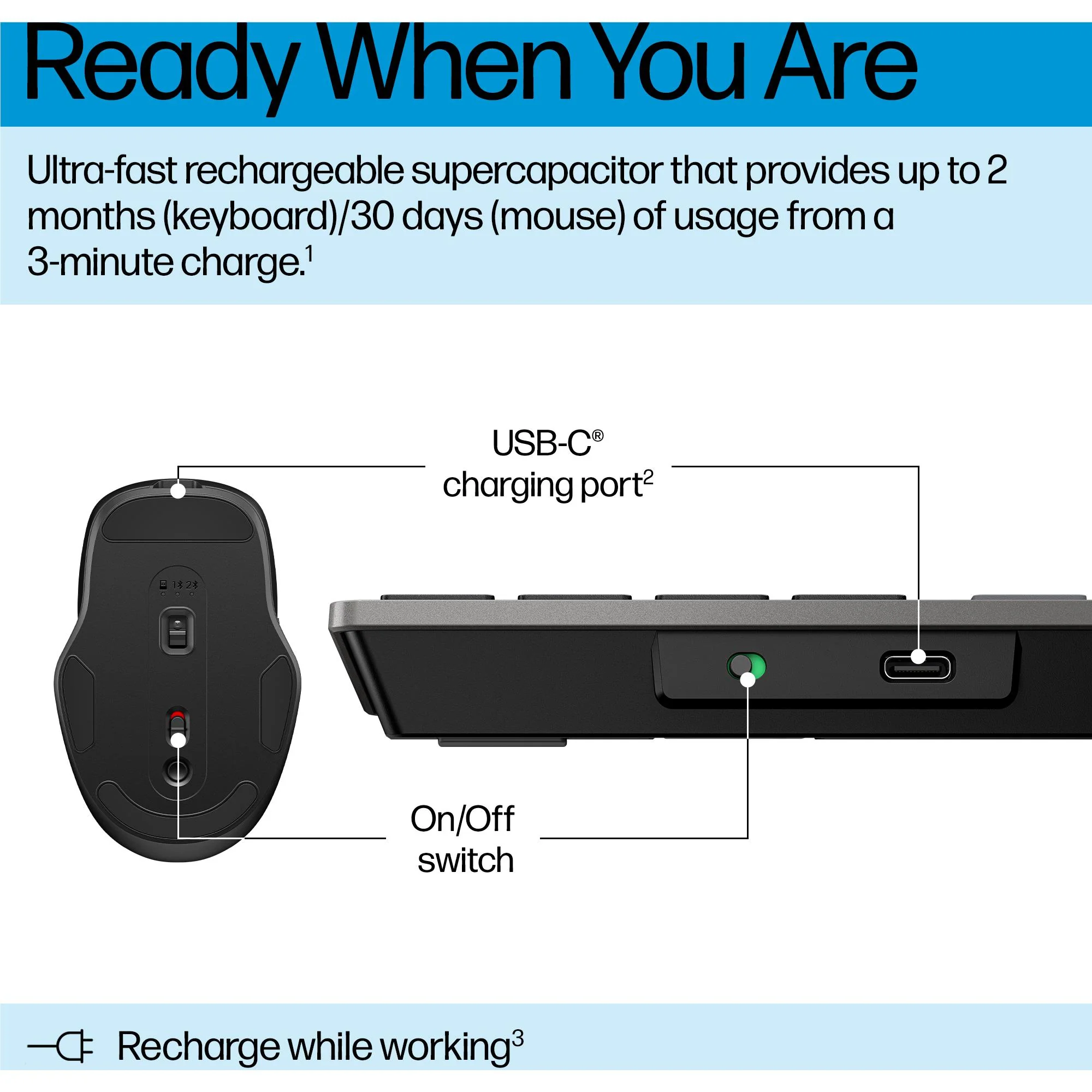 HP 720 Multi-Device Wireless Keyboard and Mouse Combo - Image 3