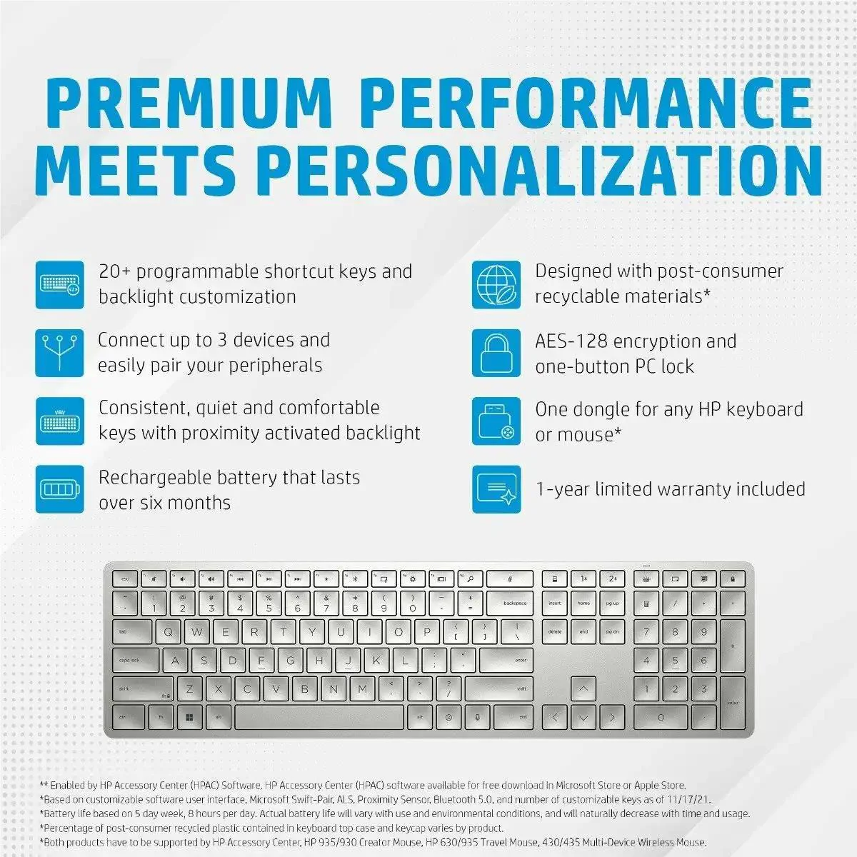 HP 970 Programmable WirelessKeyboard - Image 10