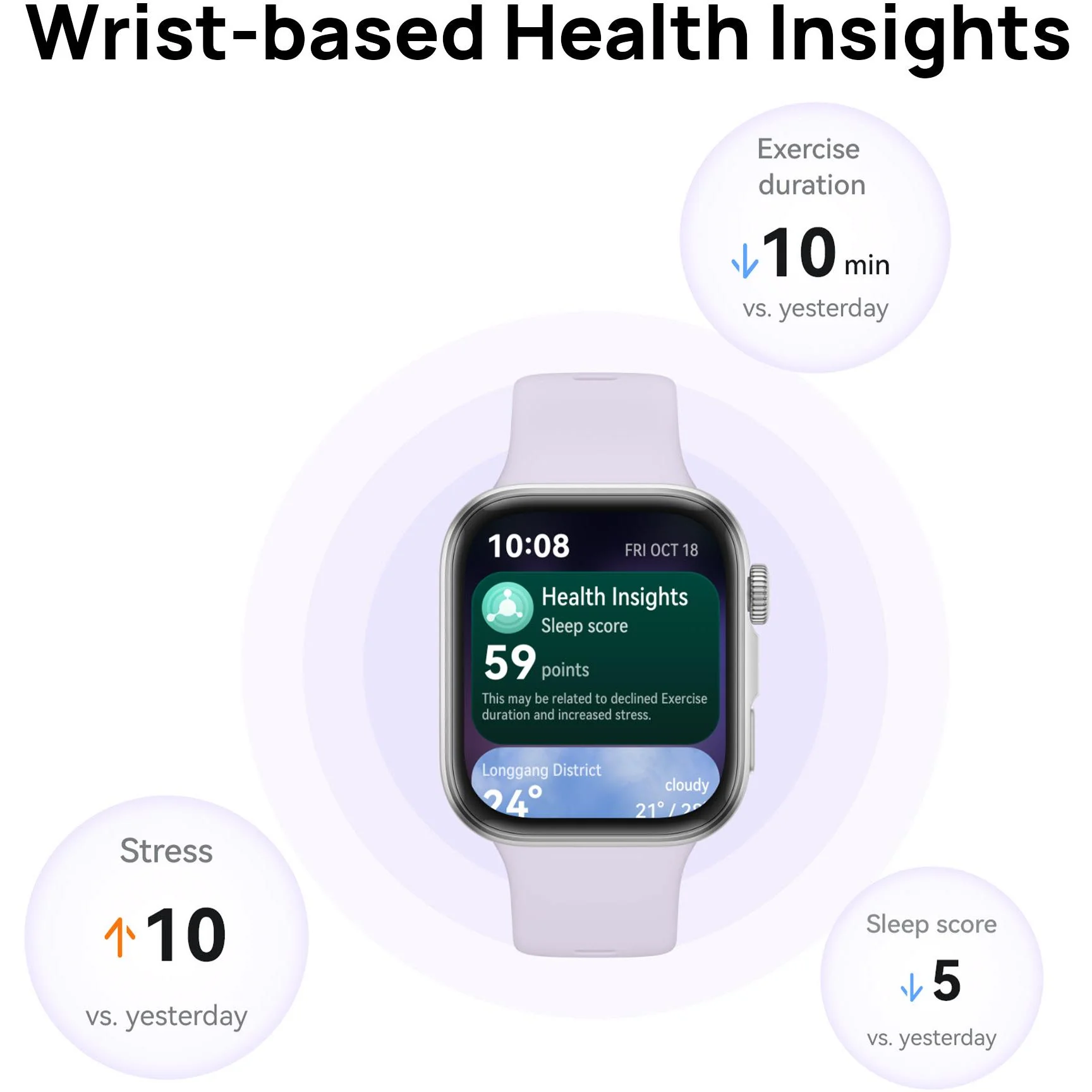 Huawei Watch Fit 4 Smartwatch (Silver/Purple) - Image 8