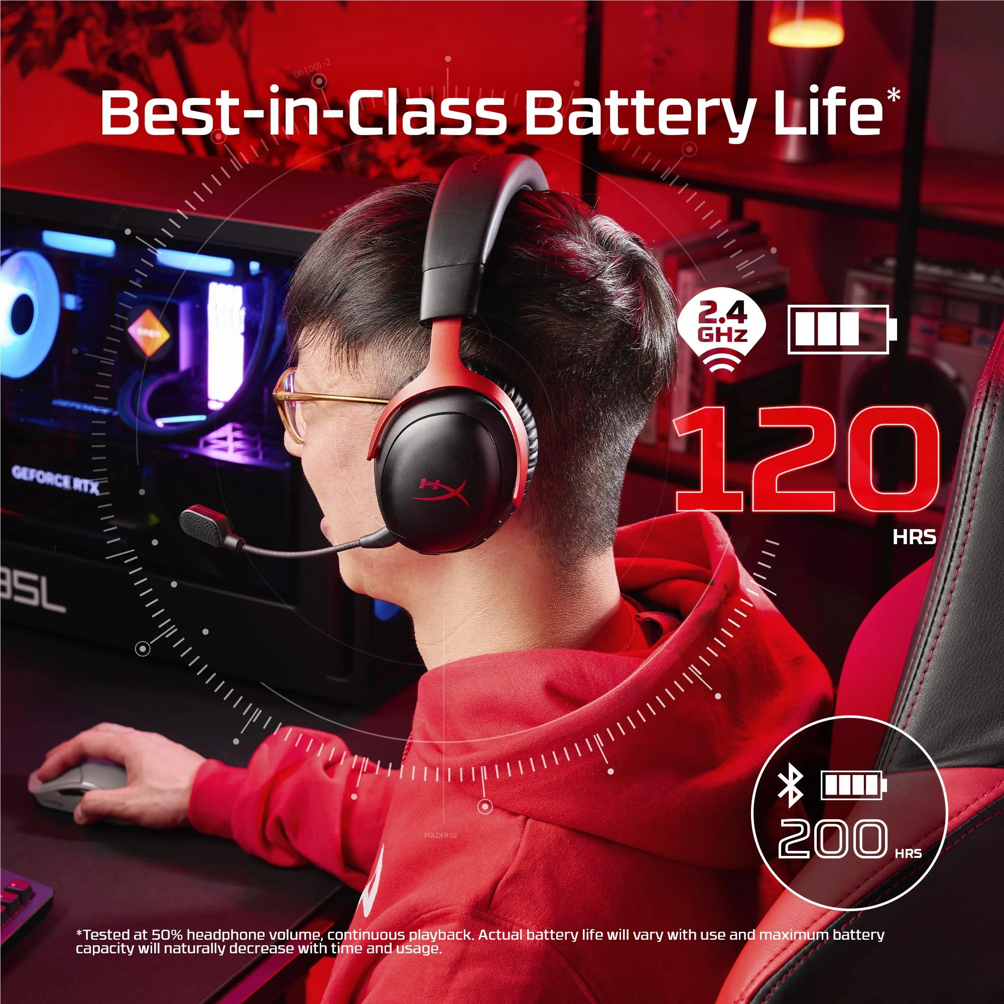 HyperX Cloud III S Wireless Gaming Headset (Black) - Image 10
