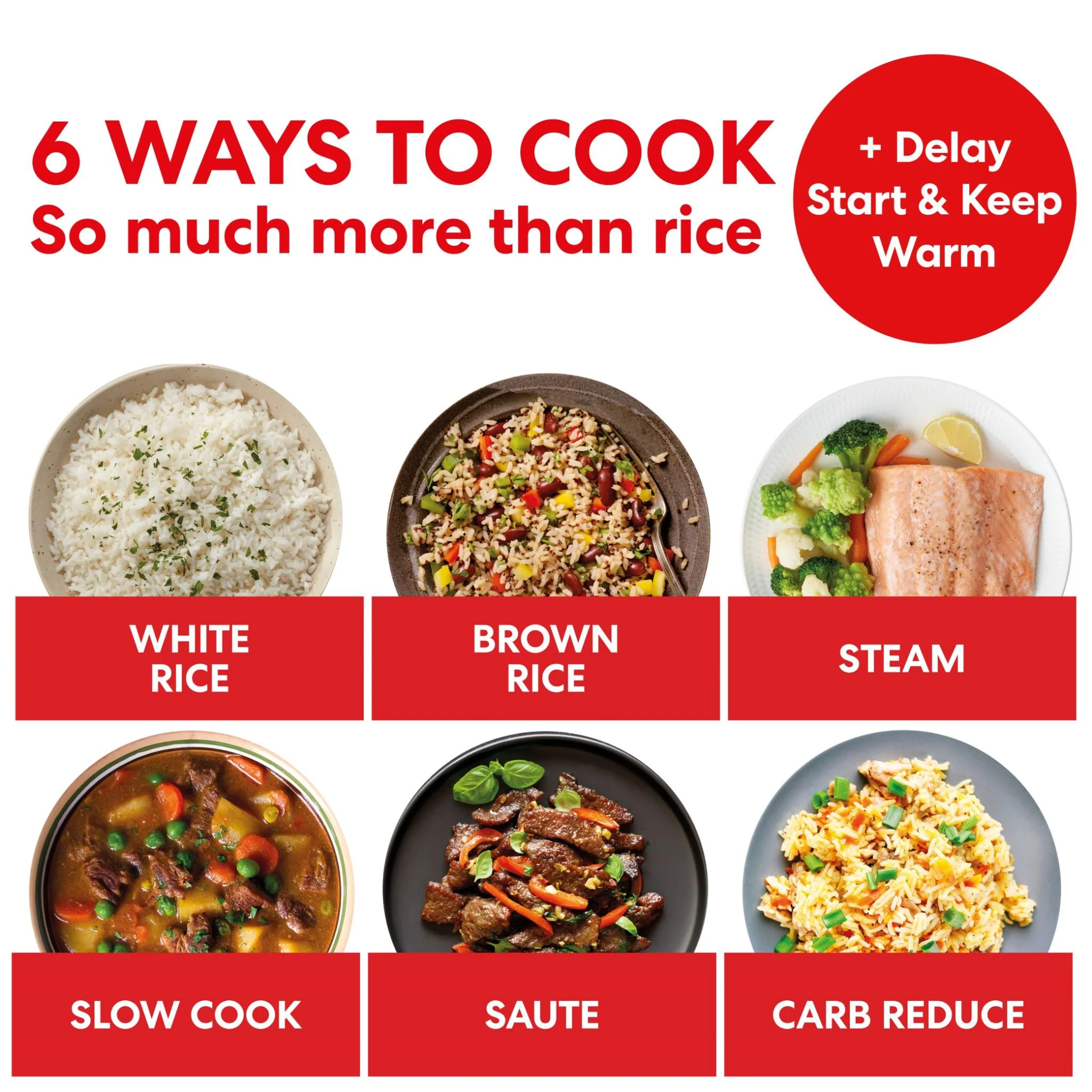 Instant Pot 10 Cup Rice Cooker - Image 3