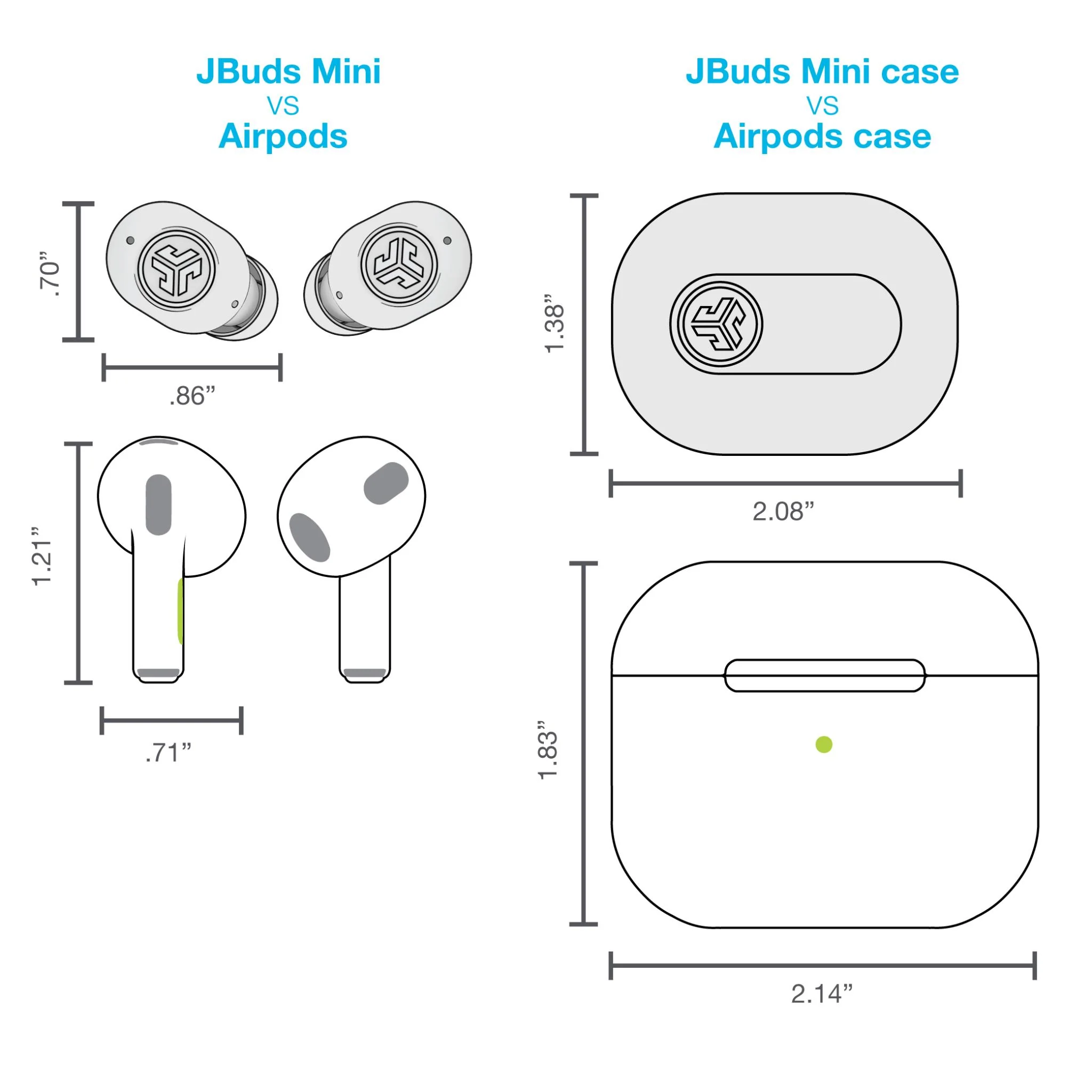 JLab JBuds Mini True Wireless In-Ear Headphones (Mint) - Image 12