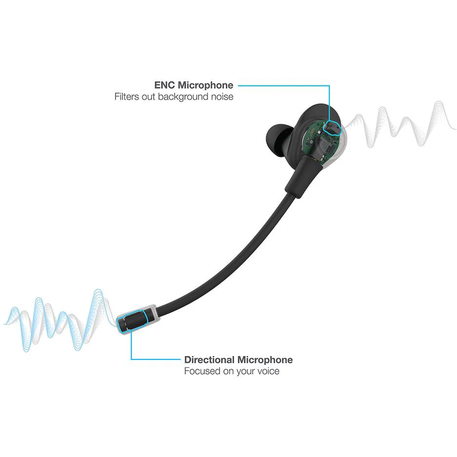 JLab Work Buds True Wireless Earbuds (Black) - Image 8