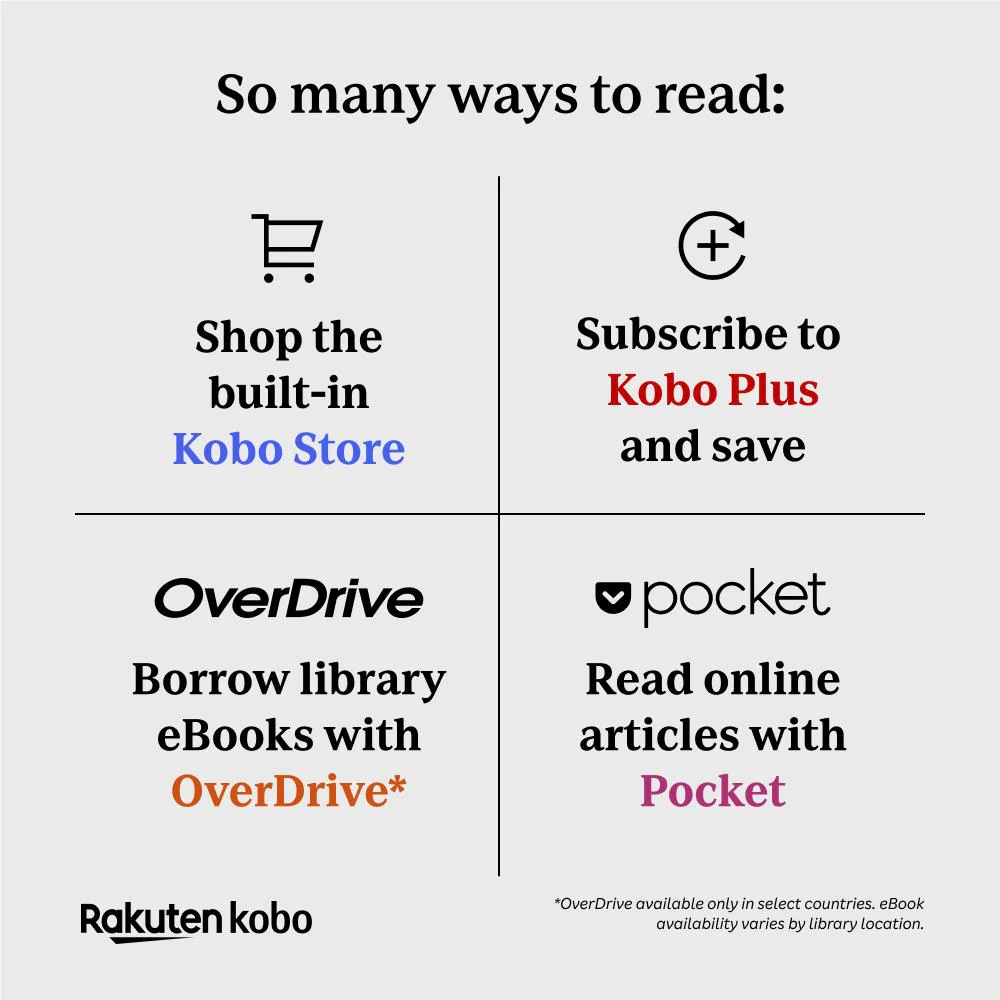 Kobo Clara Colour 6" eReader (Black) - Image 12