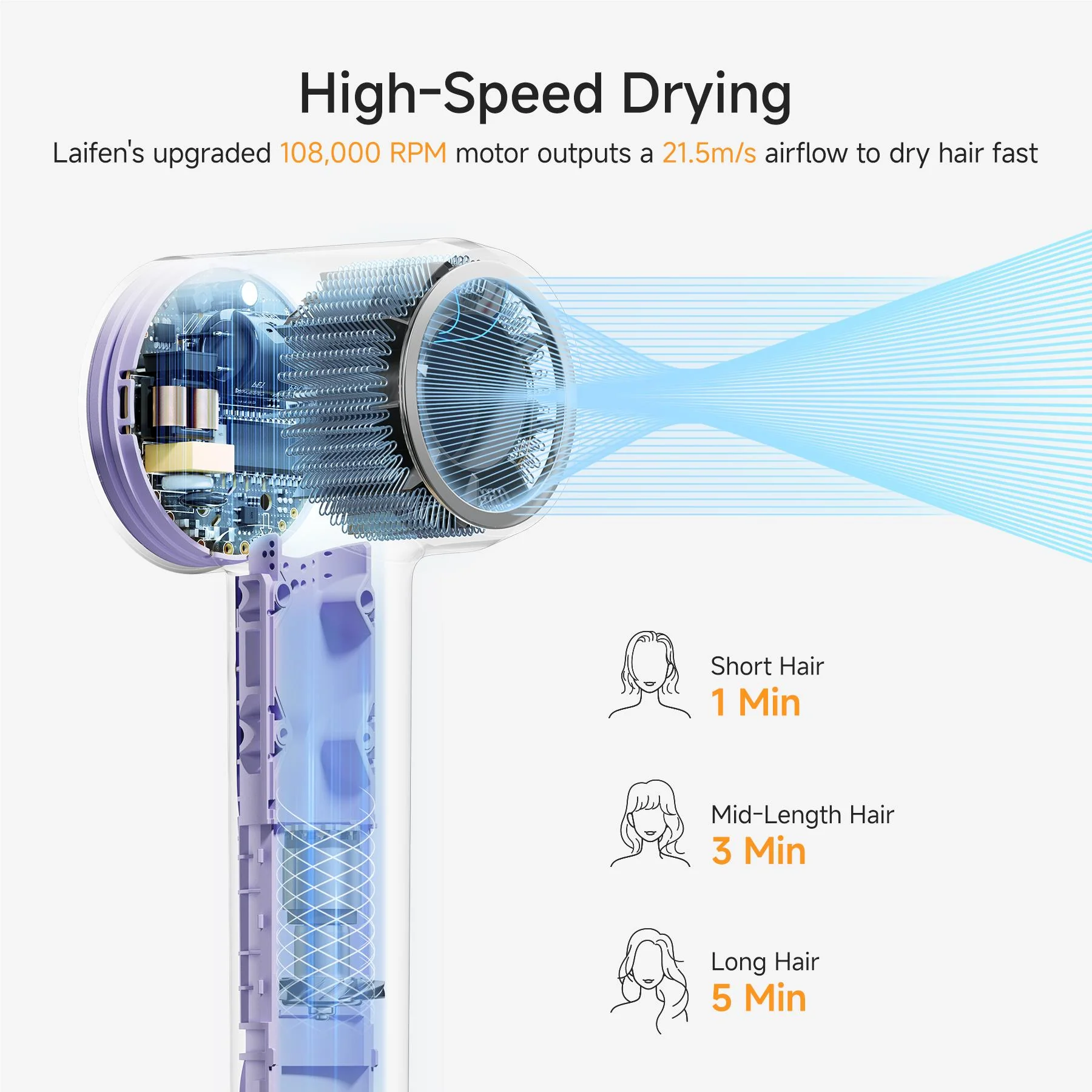 Laifen SE 2 High Speed Hair Dryer (Pastel Purple) - Image 10