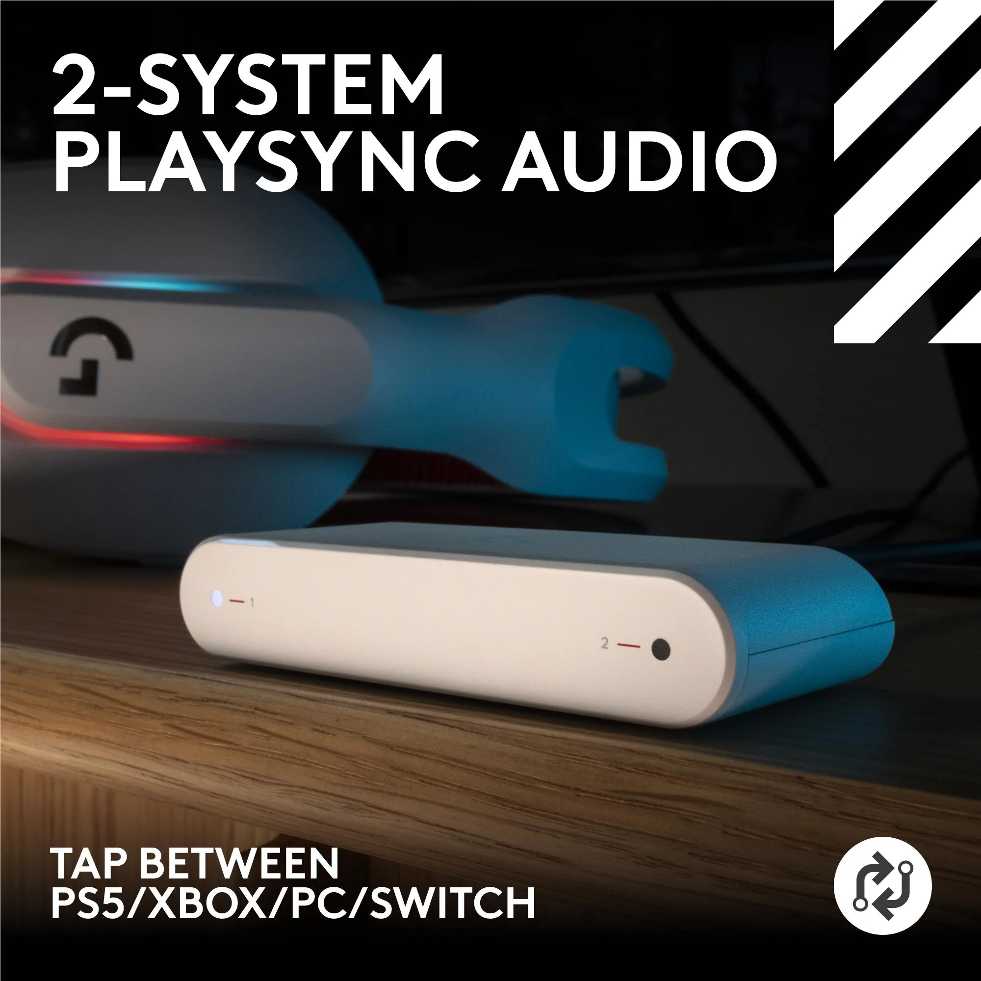 Logitech G Astro A20X PLAYSYNC Wireless Headset (White) - Image 3