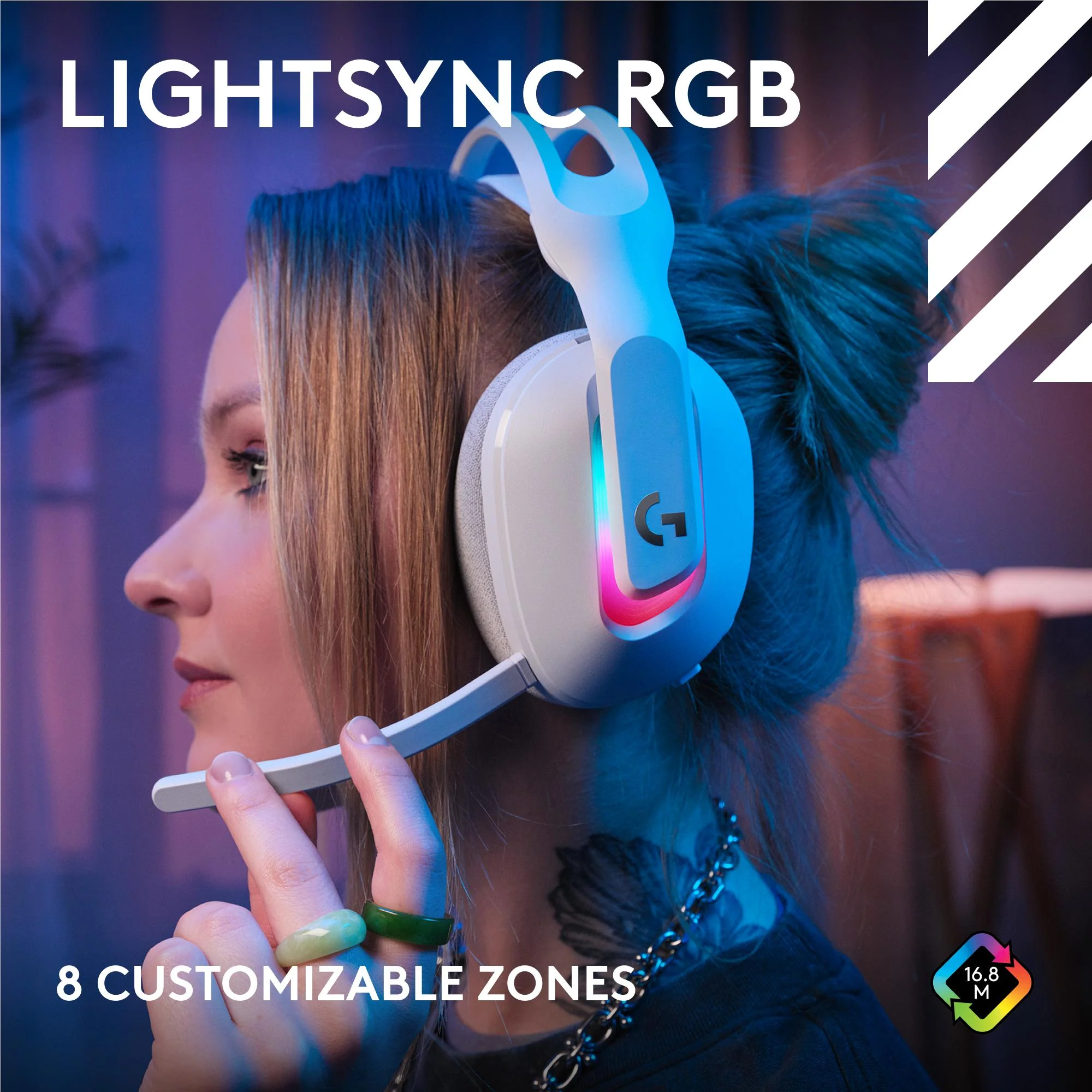 Logitech G Astro A20X PLAYSYNC Wireless Headset (White) - Image 6