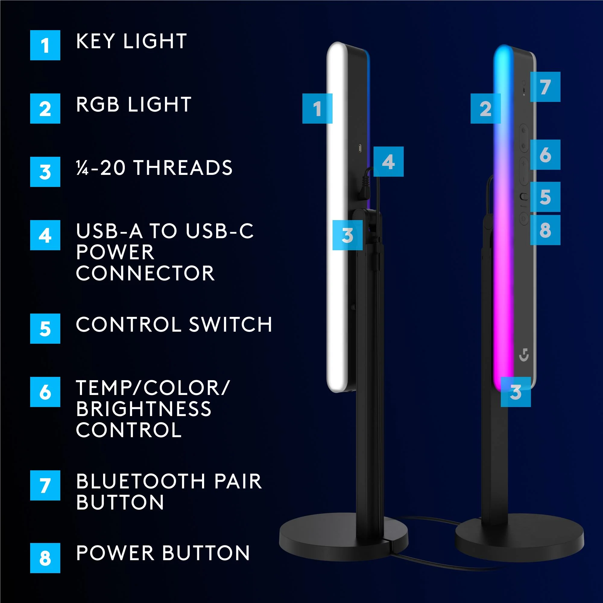 Logitech G Litra Beam LX Dual-Sided RGB Streaming Key Light - Image 7