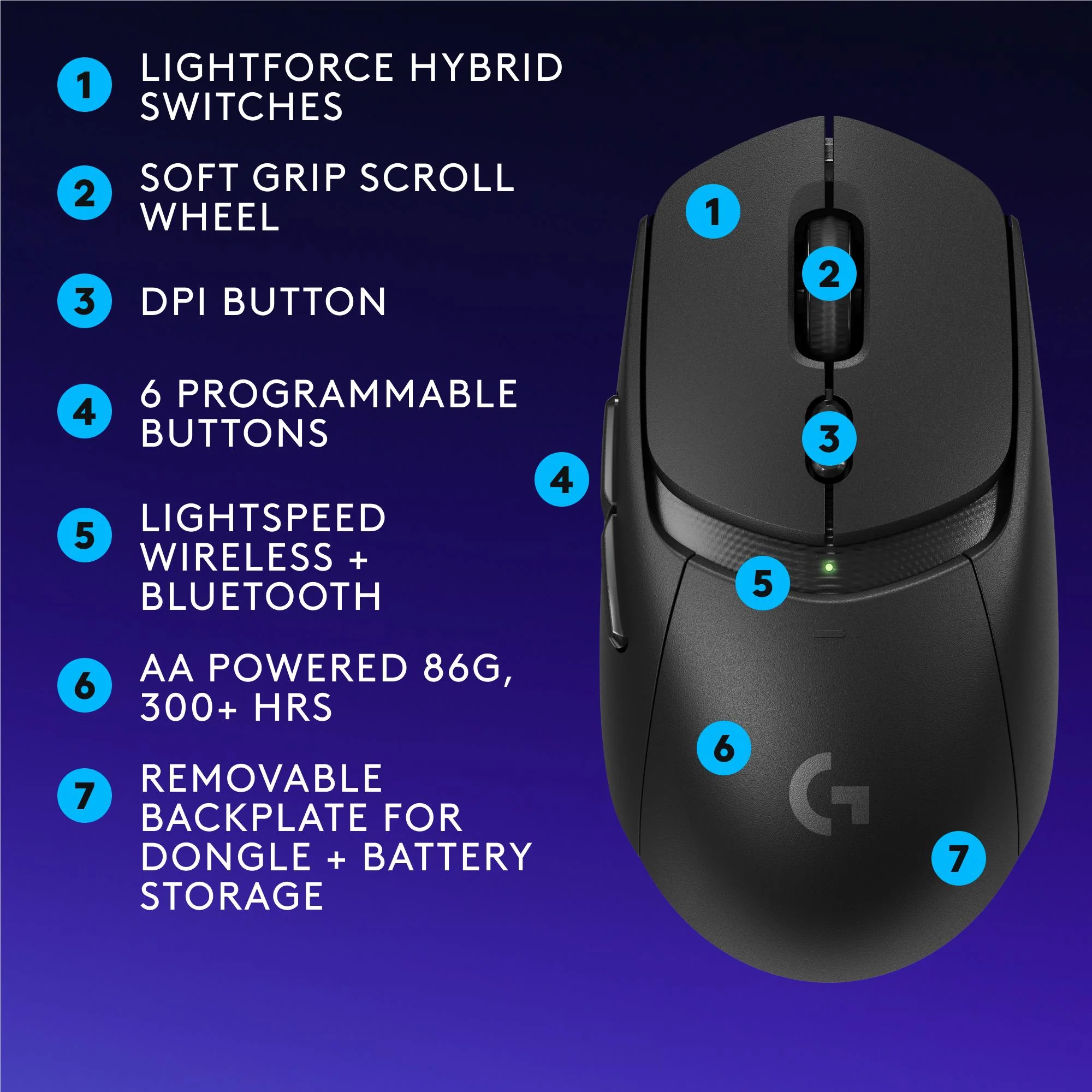 Logitech G309 LIGHTSPEED Wireless Gaming Mouse (Black) - Image 11