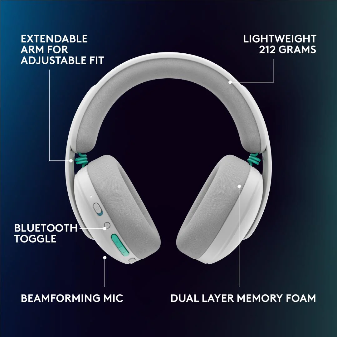 Logitech G325 LIGHTSPEED Wireless Gaming Headset (White) - Image 13
