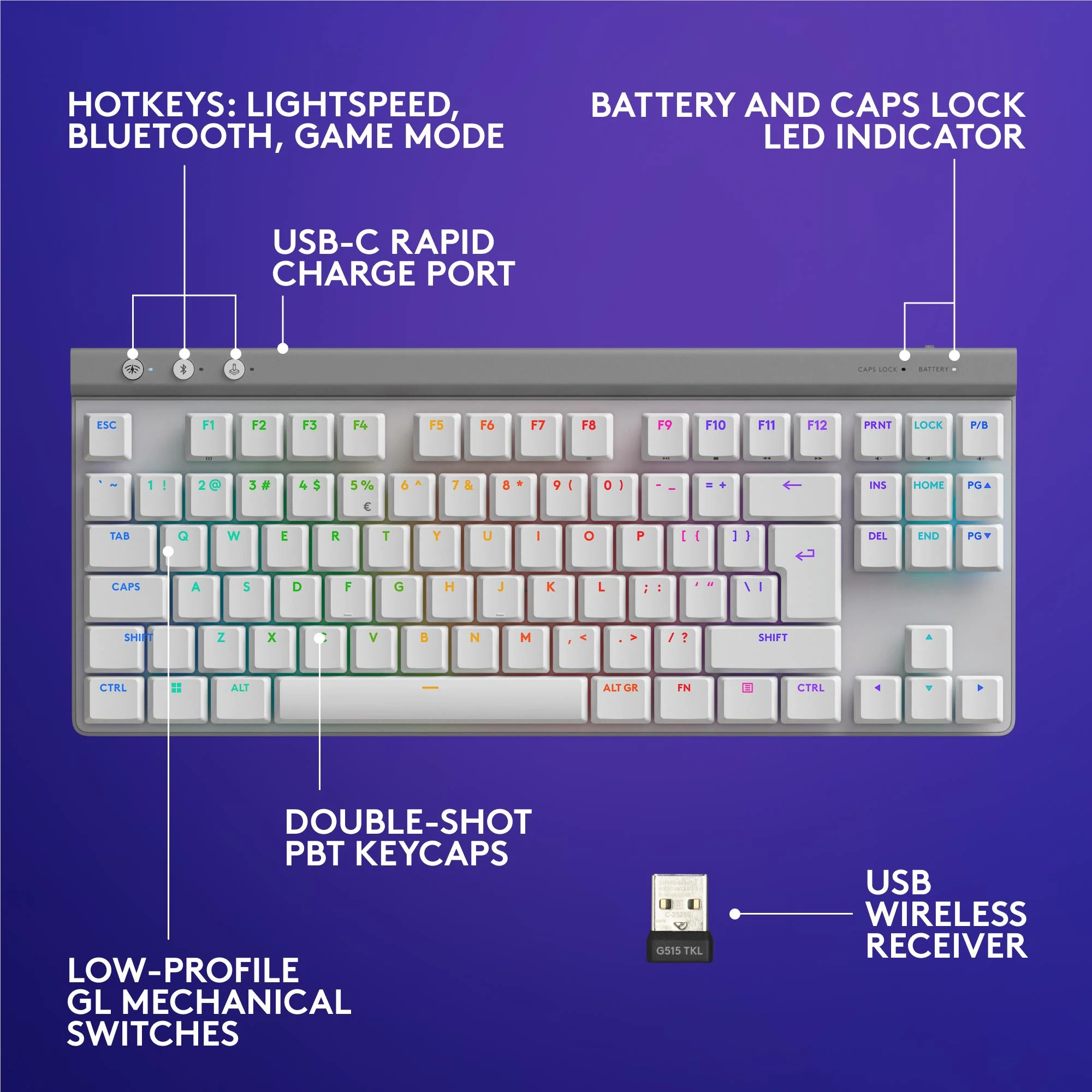Logitech G515 LIGHTSPEED TKL Wireless Gaming Keyboard (White) - Image 8