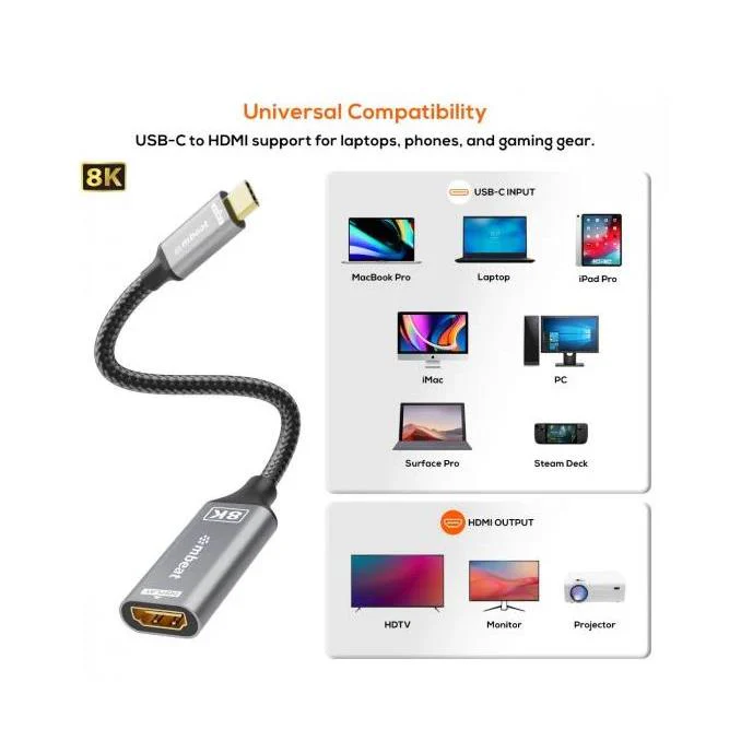 mbeat Tough Link 8K USB-C to HDMI Adapter (Space Grey) - Image 5