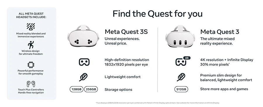 Meta Quest 3S 128GB - Image 13