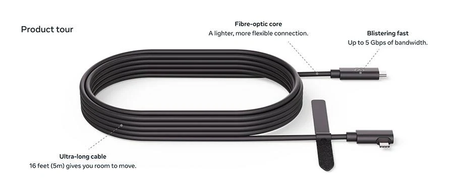 Meta Quest Link Cable - Works with Meta Quest 3/3S/2/Pro - Image 16