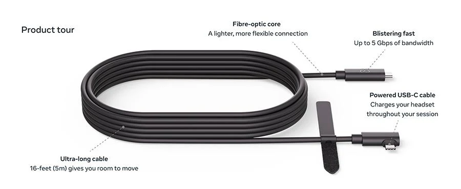 Meta Quest Link Cable - Works with Meta Quest 3/3S/2/Pro - Image 9