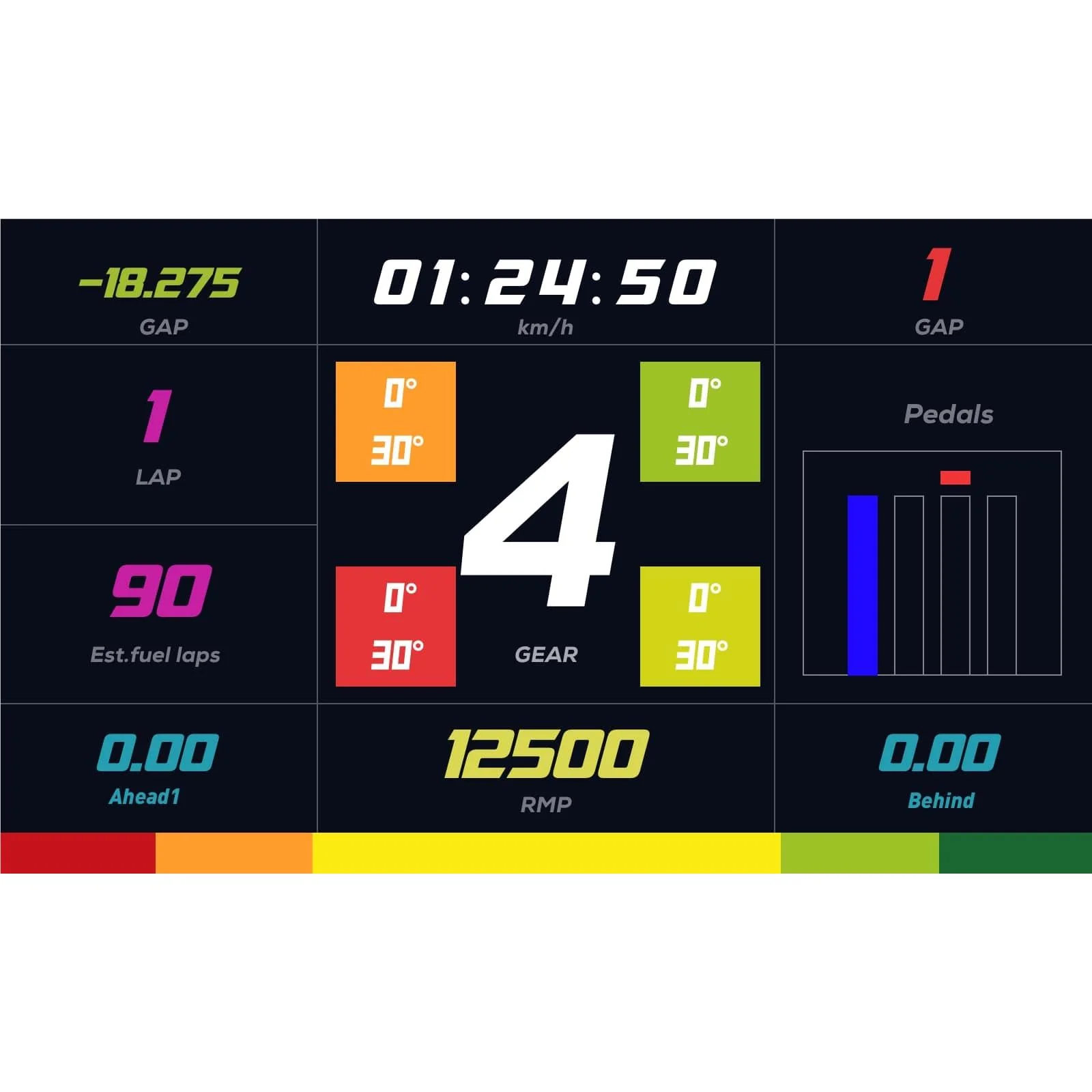 MOZA Racing RM High-Definition Digital Dashboard - Image 10