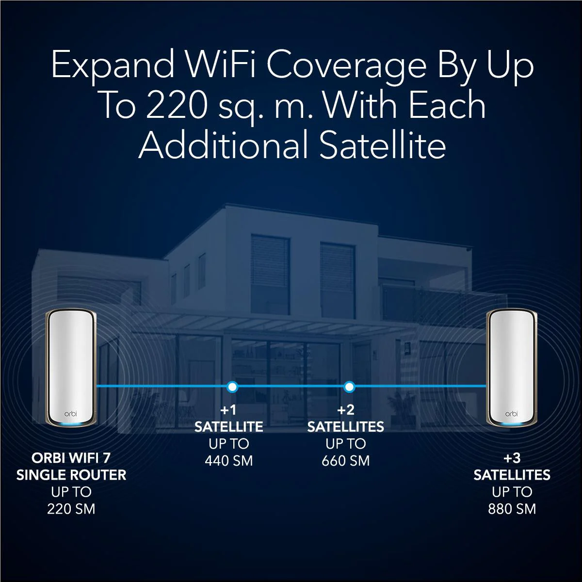 Netgear Orbi RBE970 BE27000 Quad-Band Mesh Wifi 7 Add-On Satellite [1 Pack] - Image 6