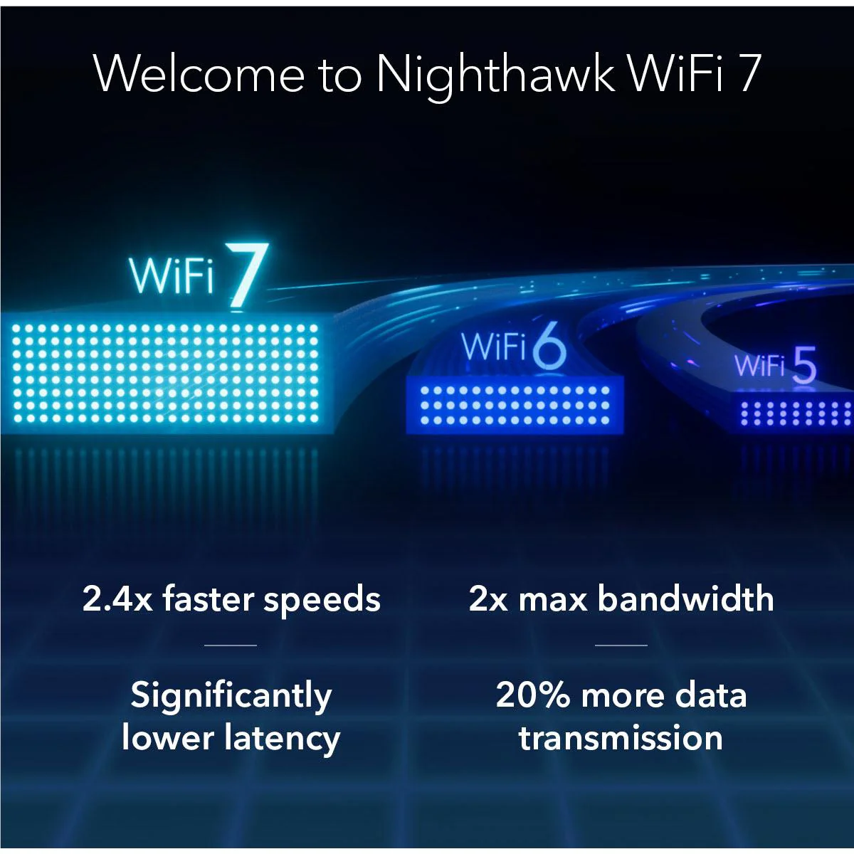 Netgear RS300 Nighthawk BE9300 Tri-Band WiFi 7 Router - Image 3