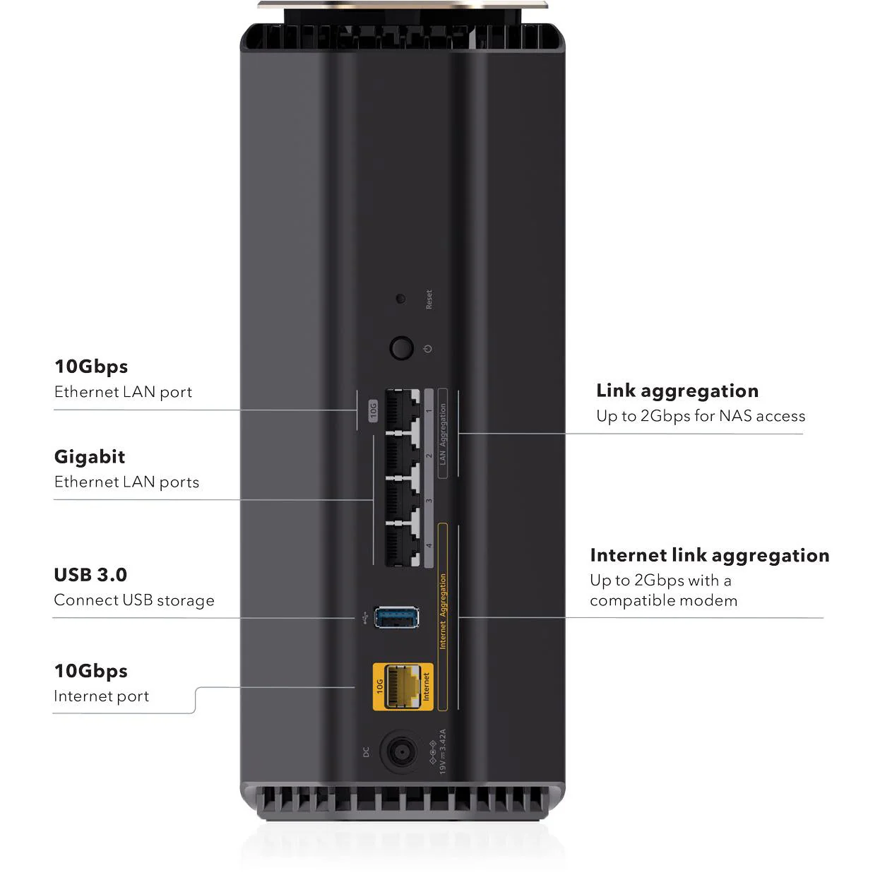 Netgear RS600 Nighthawk WiFi 7 Tri Band Router - Image 3