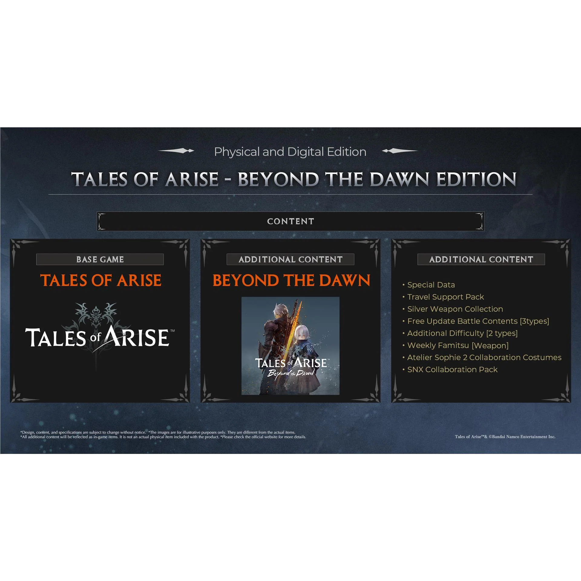 Tales Of Arise: Beyond The Dawn Edition - Image 2