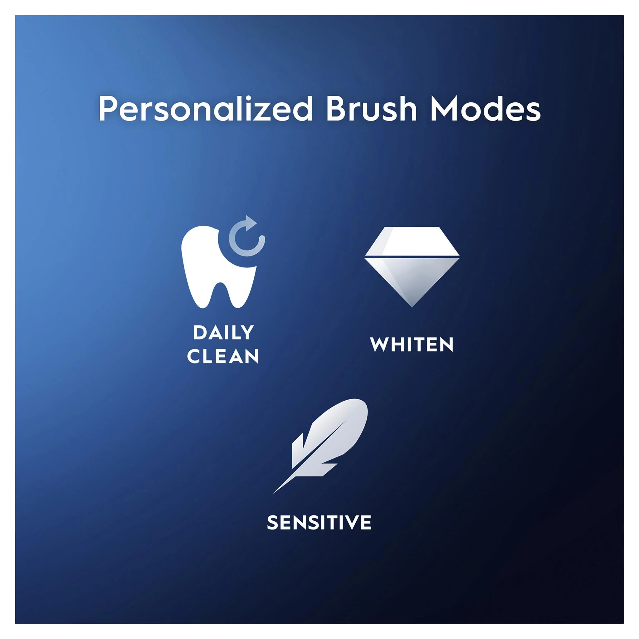Oral-B iO Series 3 Electric Toothbrush (Icey Blue) - Image 5