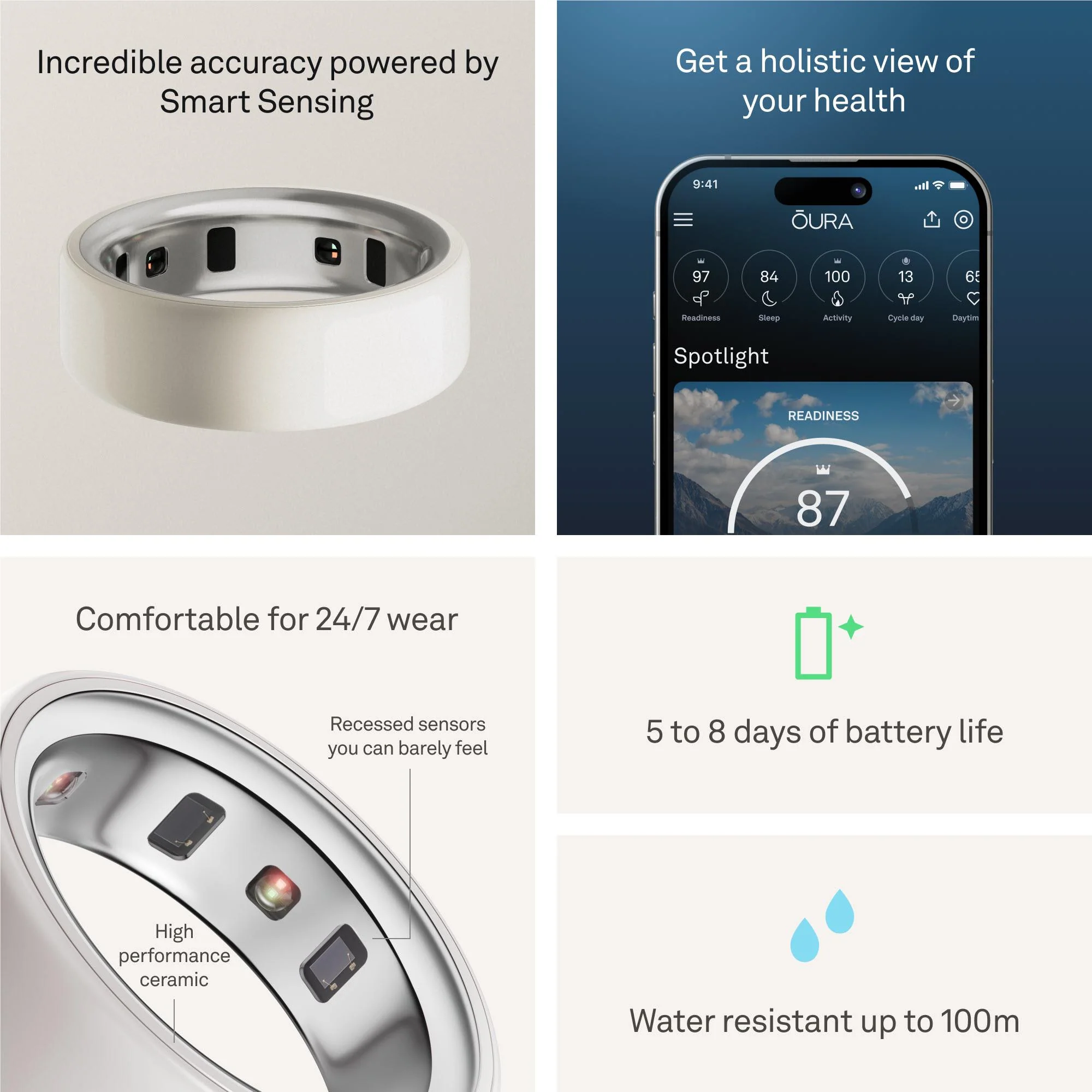 Oura Ring 4 Ceramic [Size 10] (Cloud) - Image 5