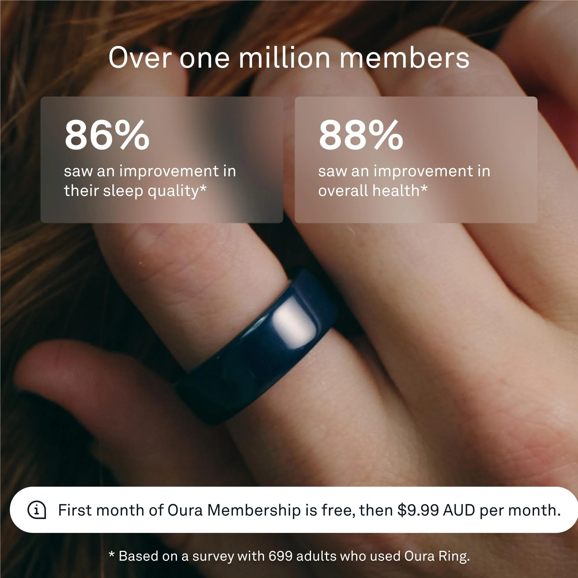 Oura Ring 4 Ceramic [Size 12] (Midnight) - Image 7