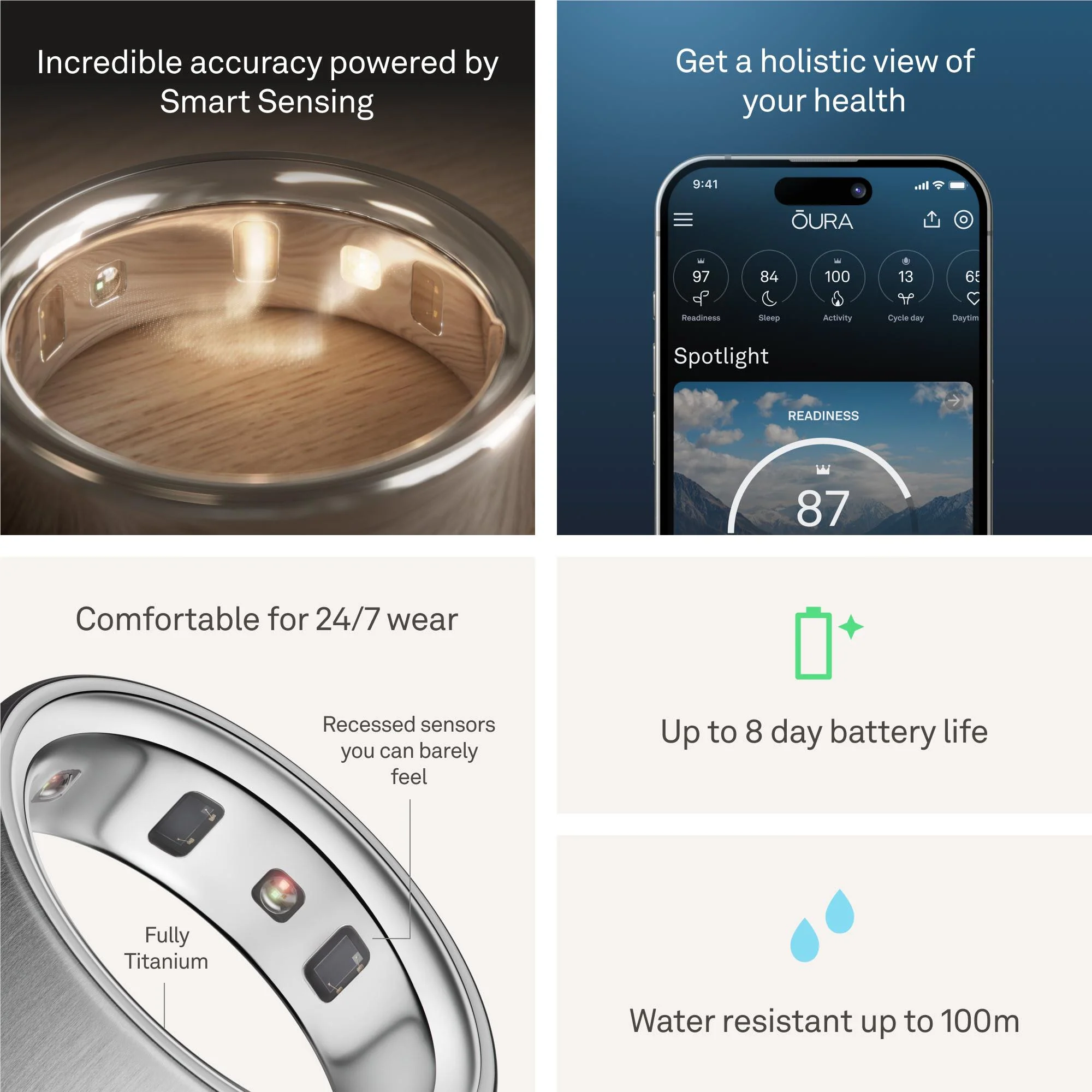 Oura Ring 4 [Size 12] (Brushed Silver) - Image 4