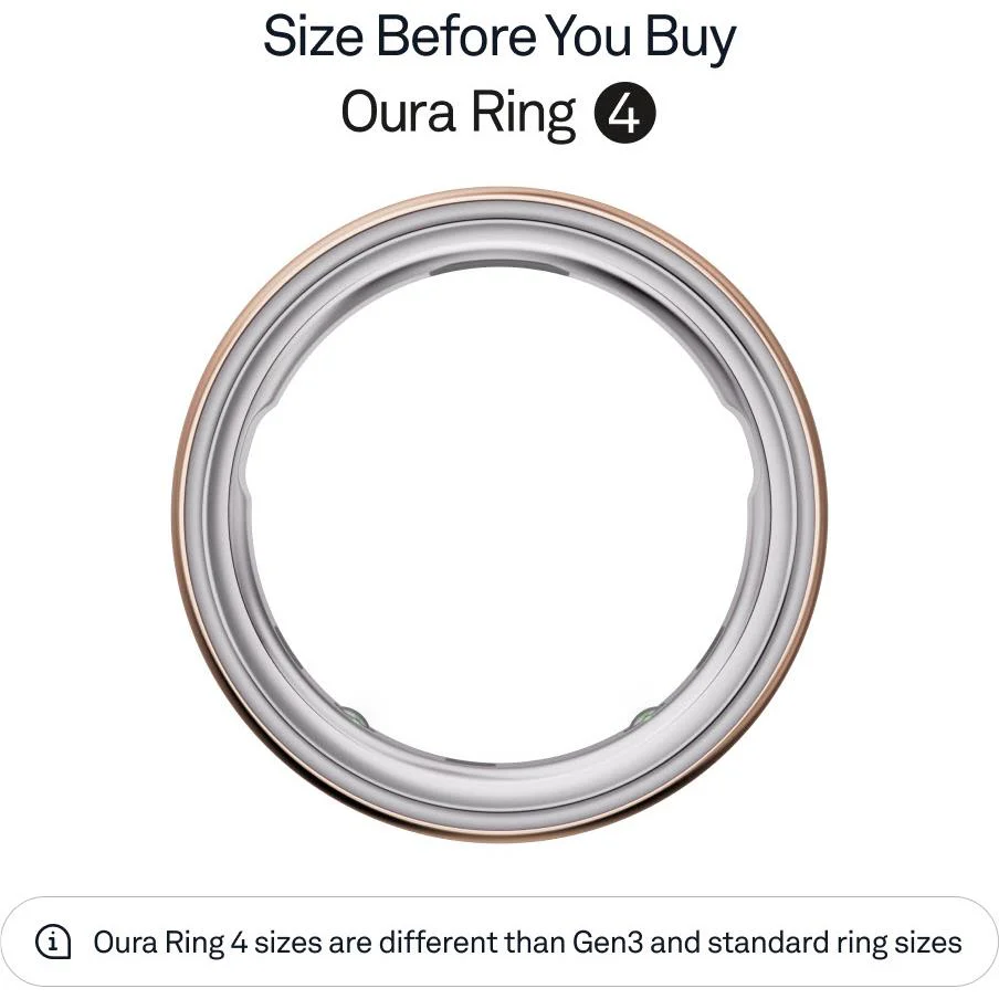 Oura Ring 4 [Size 12] (Rose Gold) - Image 3