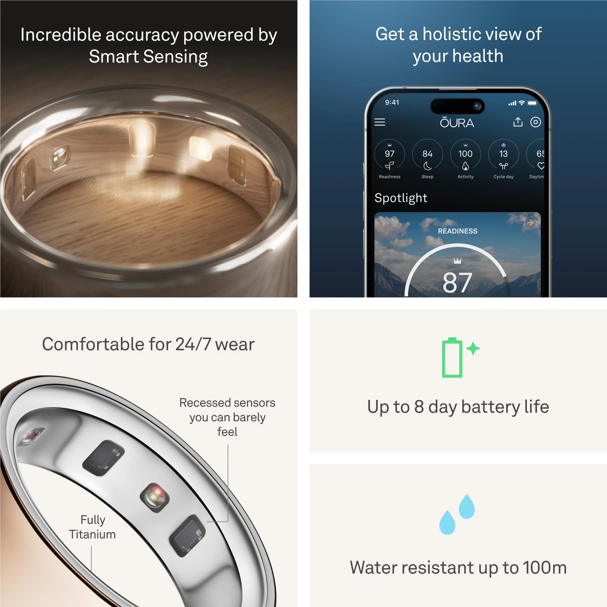 Oura Ring 4 [Size 12] (Rose Gold) - Image 4