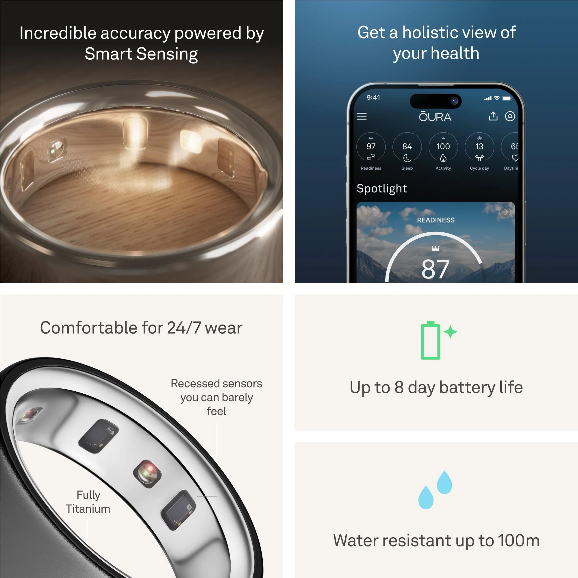 Oura Ring 4 [Size 8] (Stealth) - Image 4